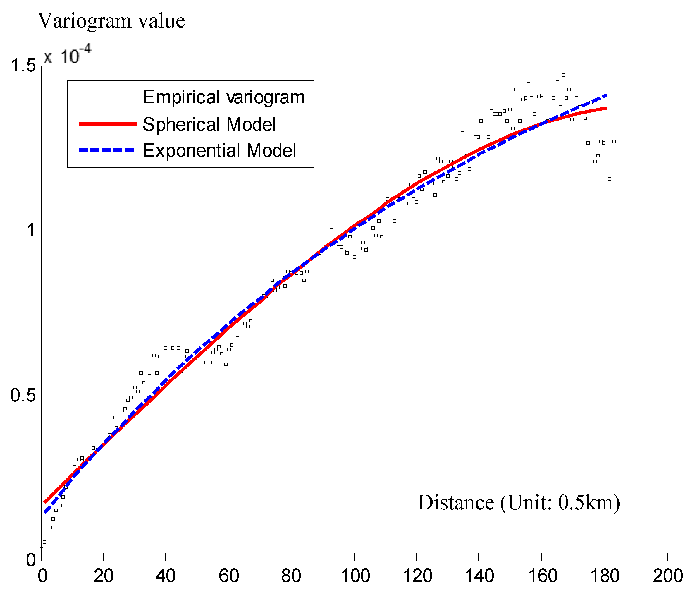 Applsci 11 03536 g007