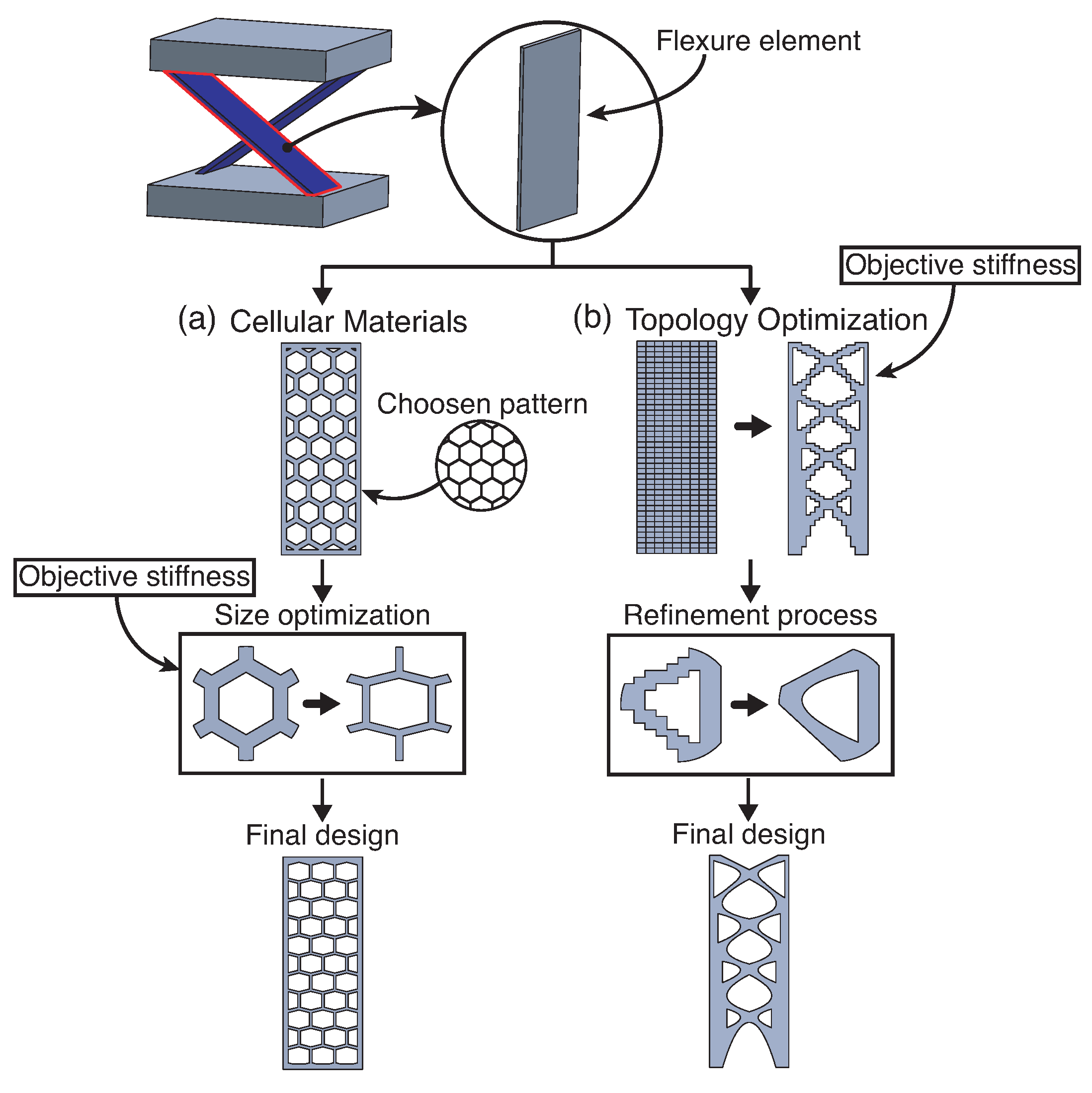 Applsci 11 03538 g002 Applsci 11 03538 g002