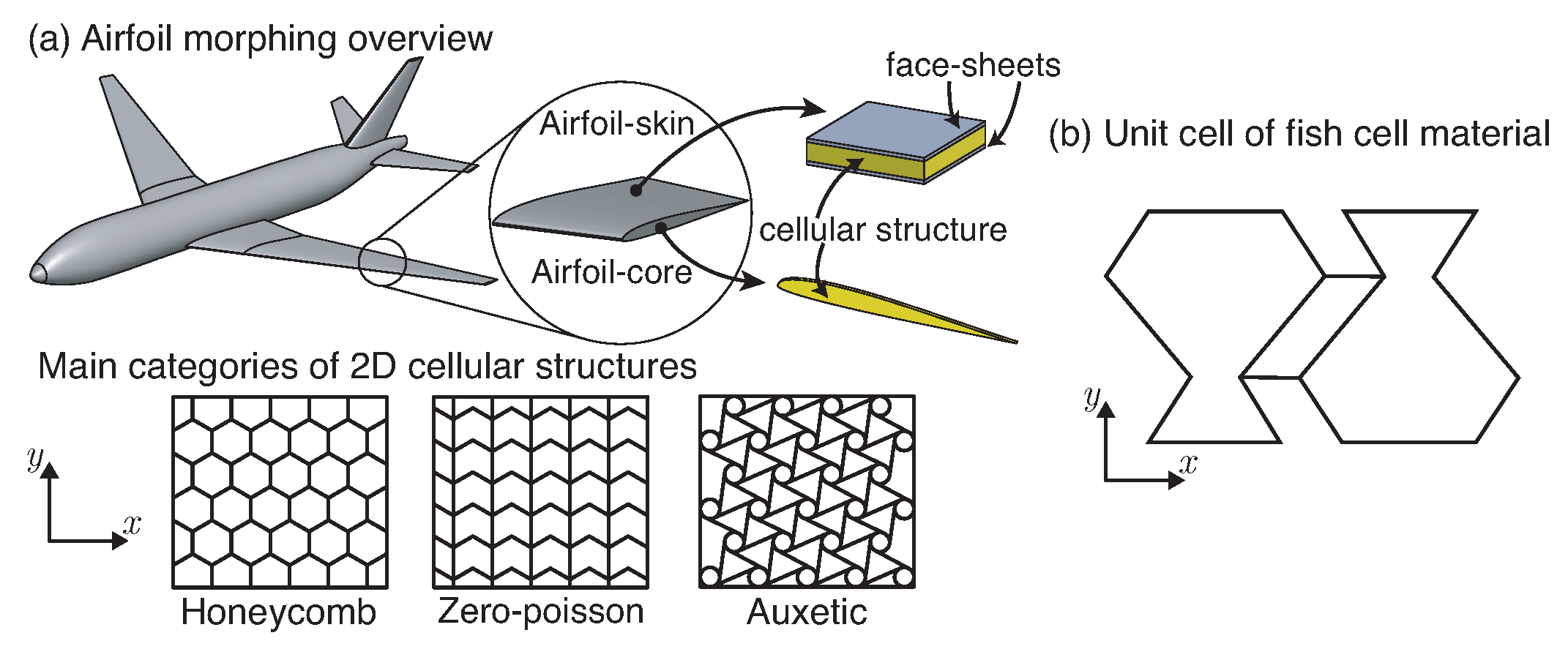 Applsci 11 03538 g005 Applsci 11 03538 g005