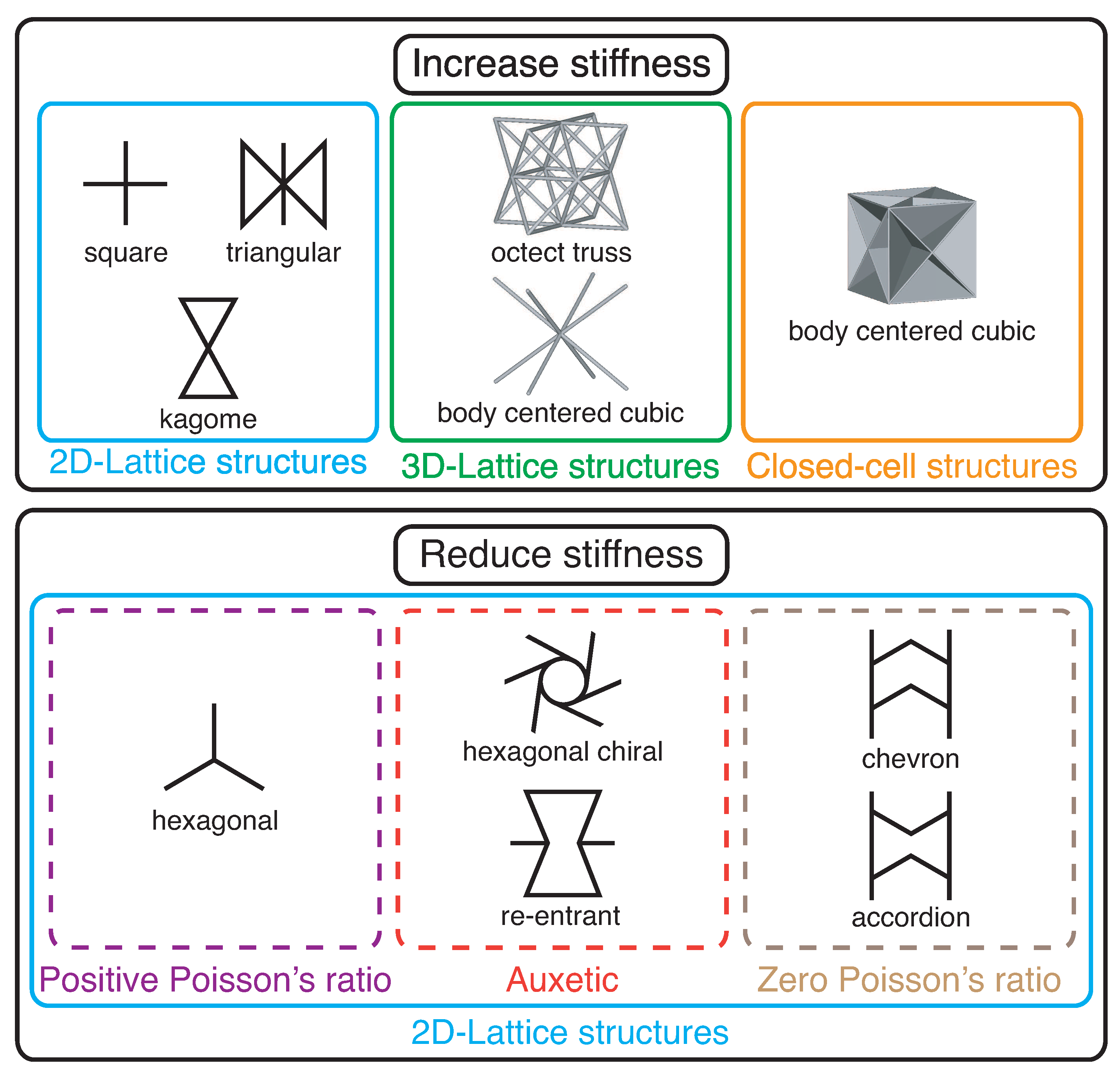 Applsci 11 03538 g006 Applsci 11 03538 g006