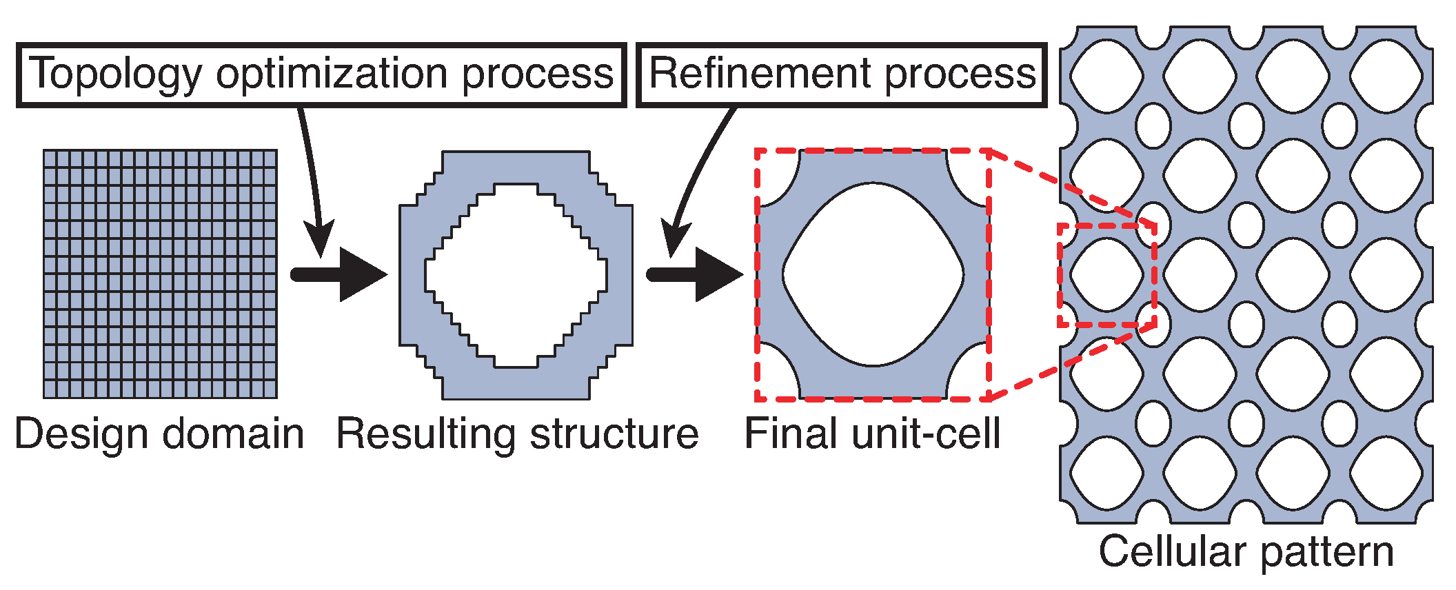 Applsci 11 03538 g009 Applsci 11 03538 g009