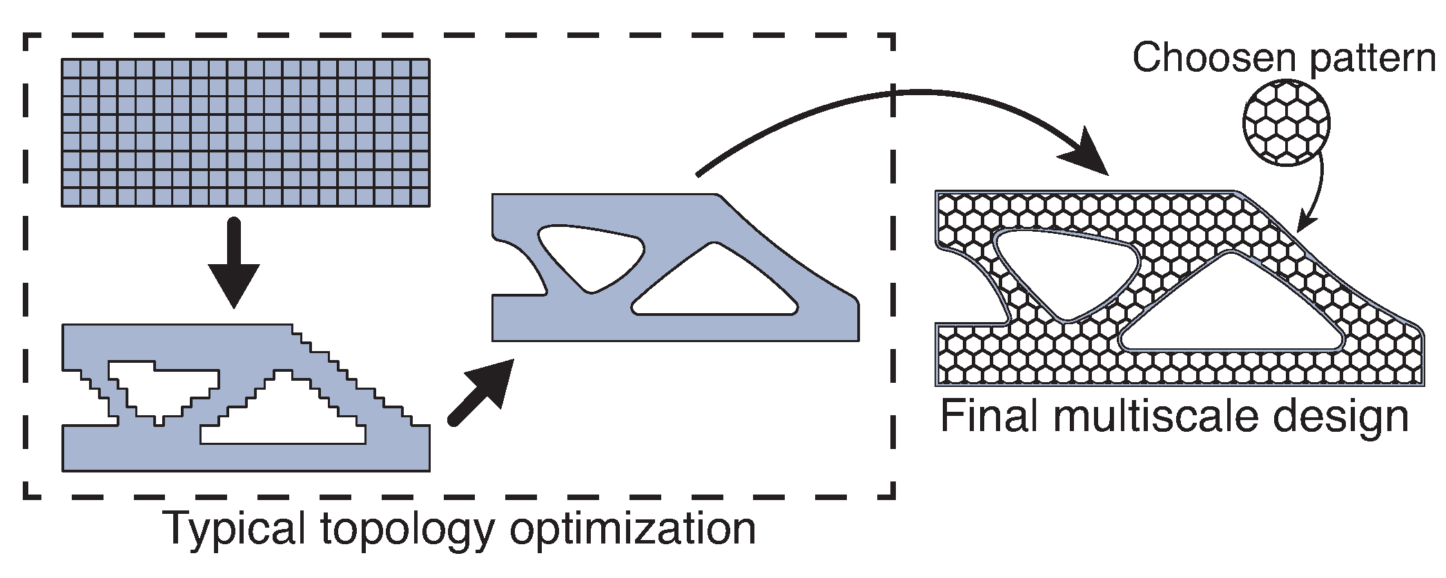 Applsci 11 03538 g010 Applsci 11 03538 g010