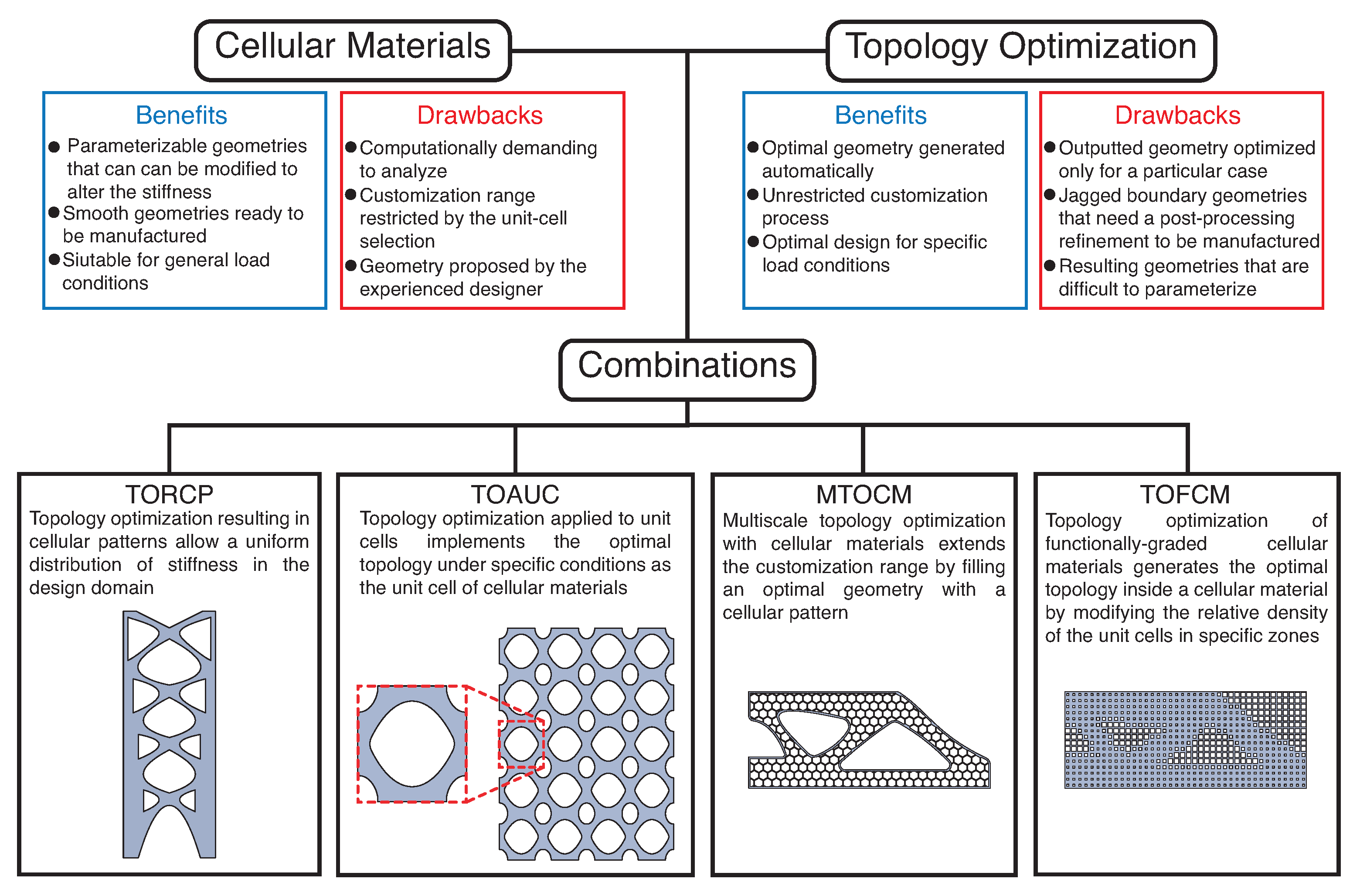 Applsci 11 03538 g018 Applsci 11 03538 g018