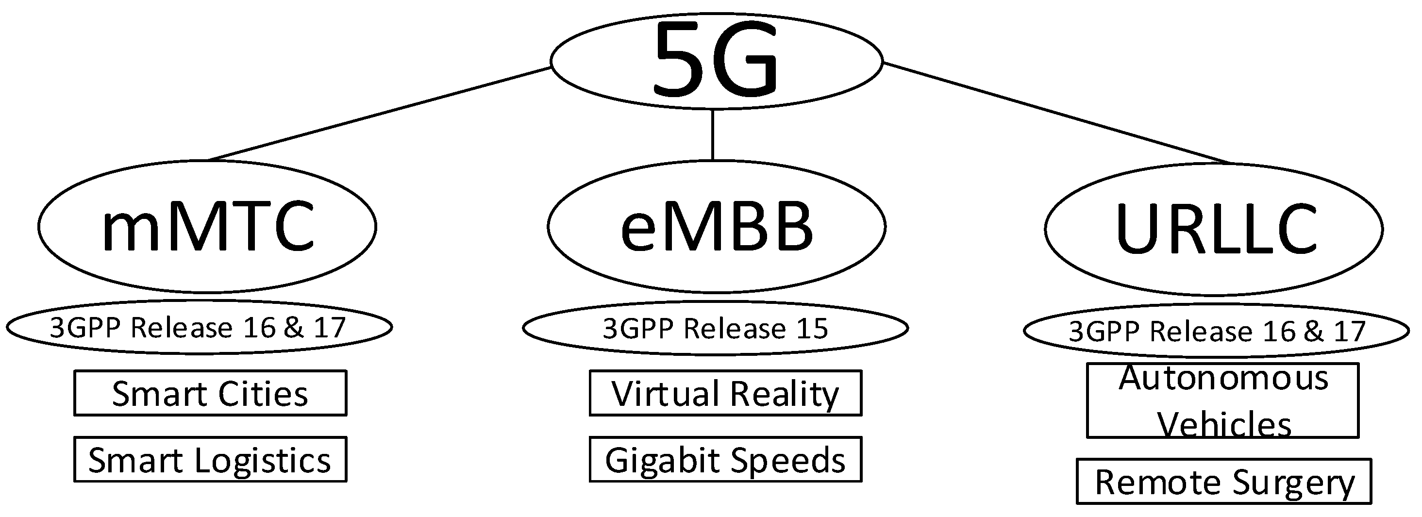 Applsci 11 03541 g001