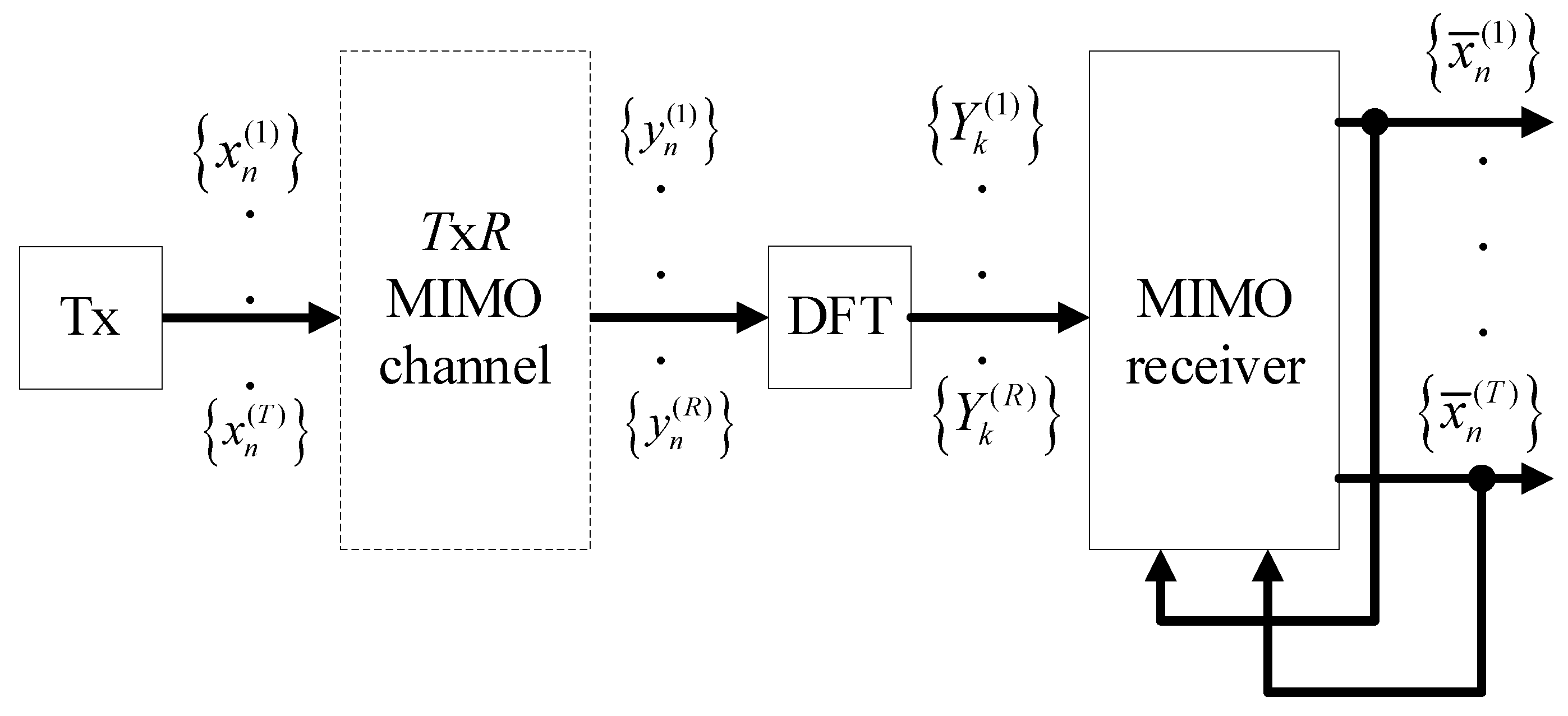 Applsci 11 03541 g002