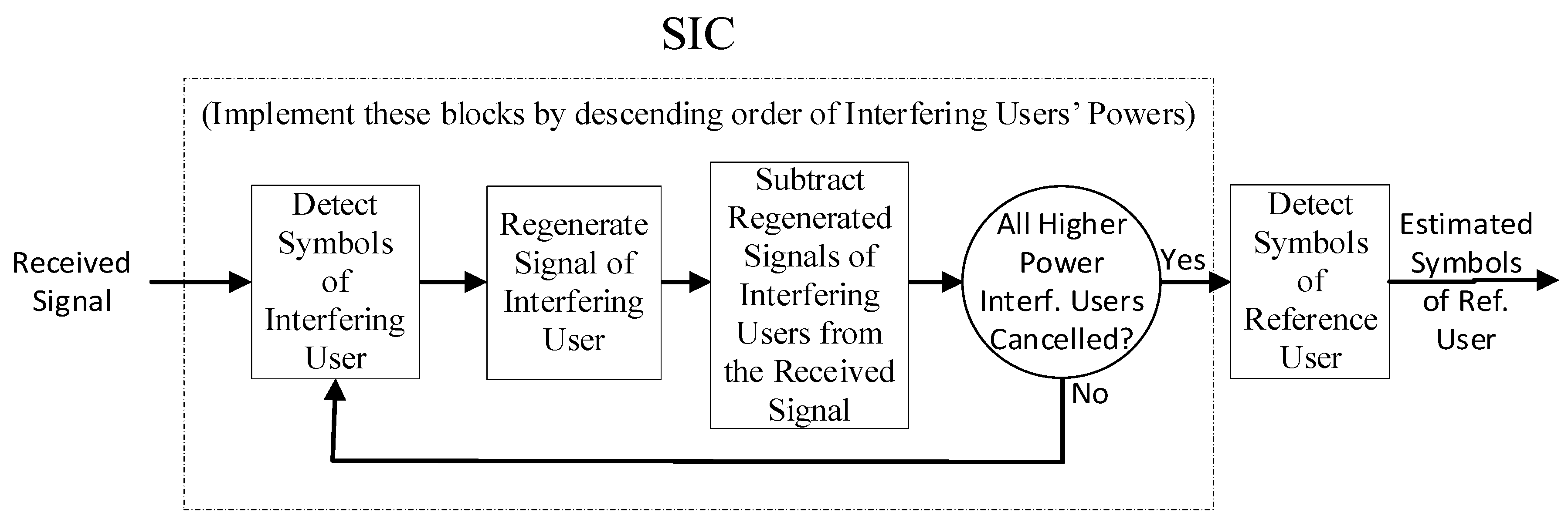 Applsci 11 03541 g004