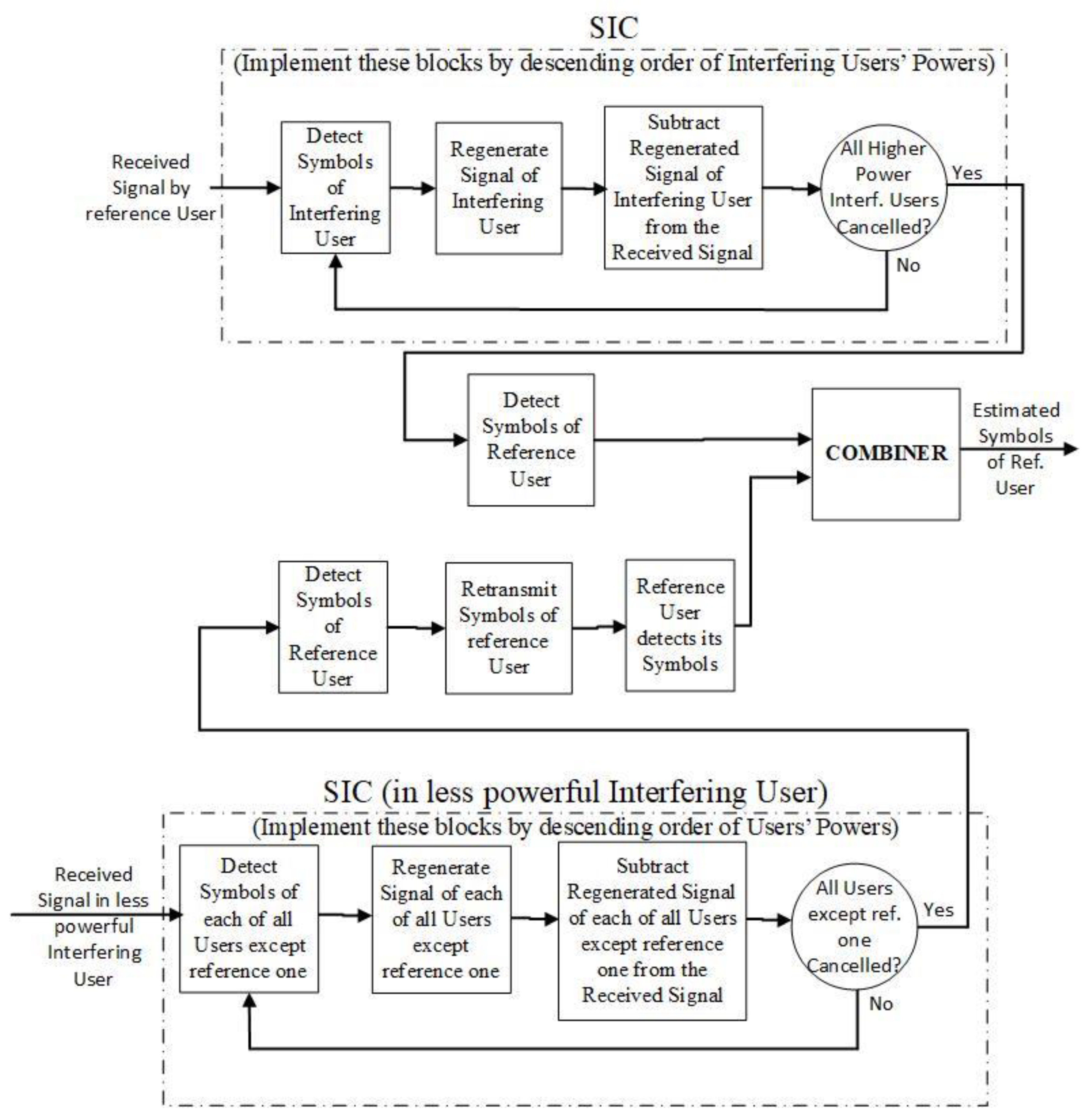 Applsci 11 03541 g005