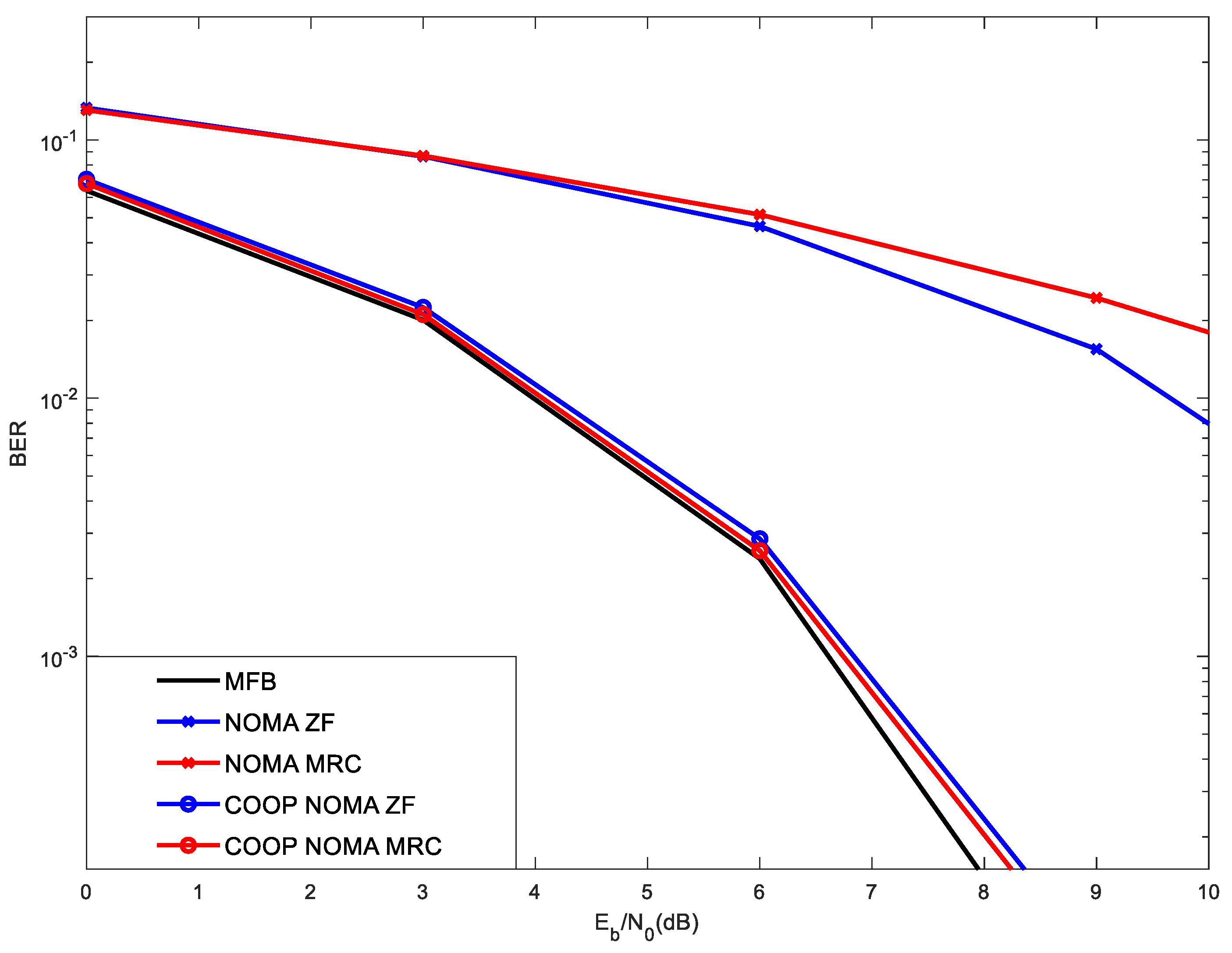 Applsci 11 03541 g006