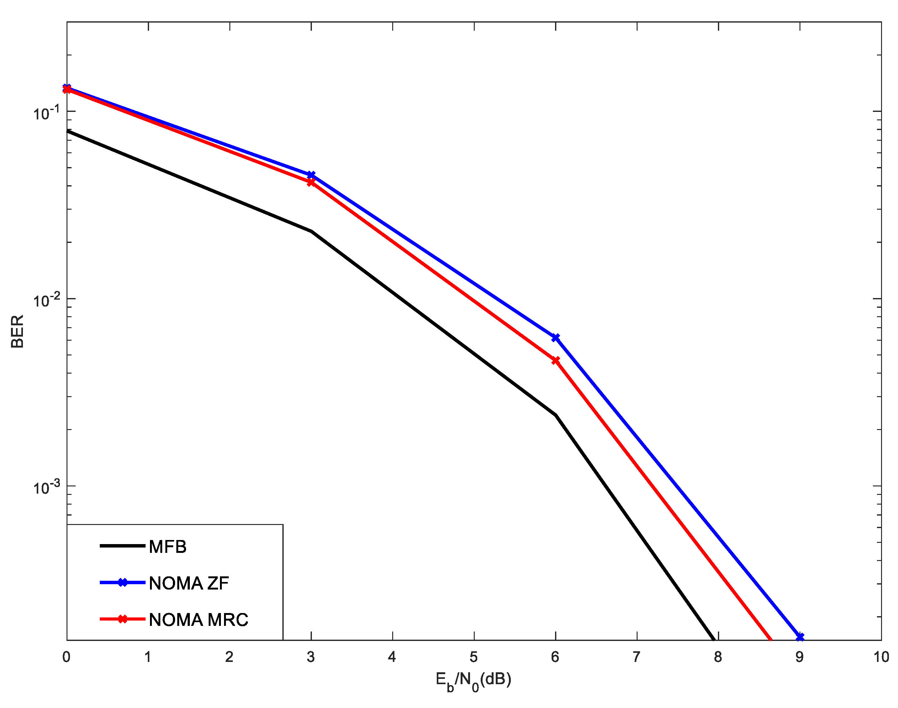 Applsci 11 03541 g007