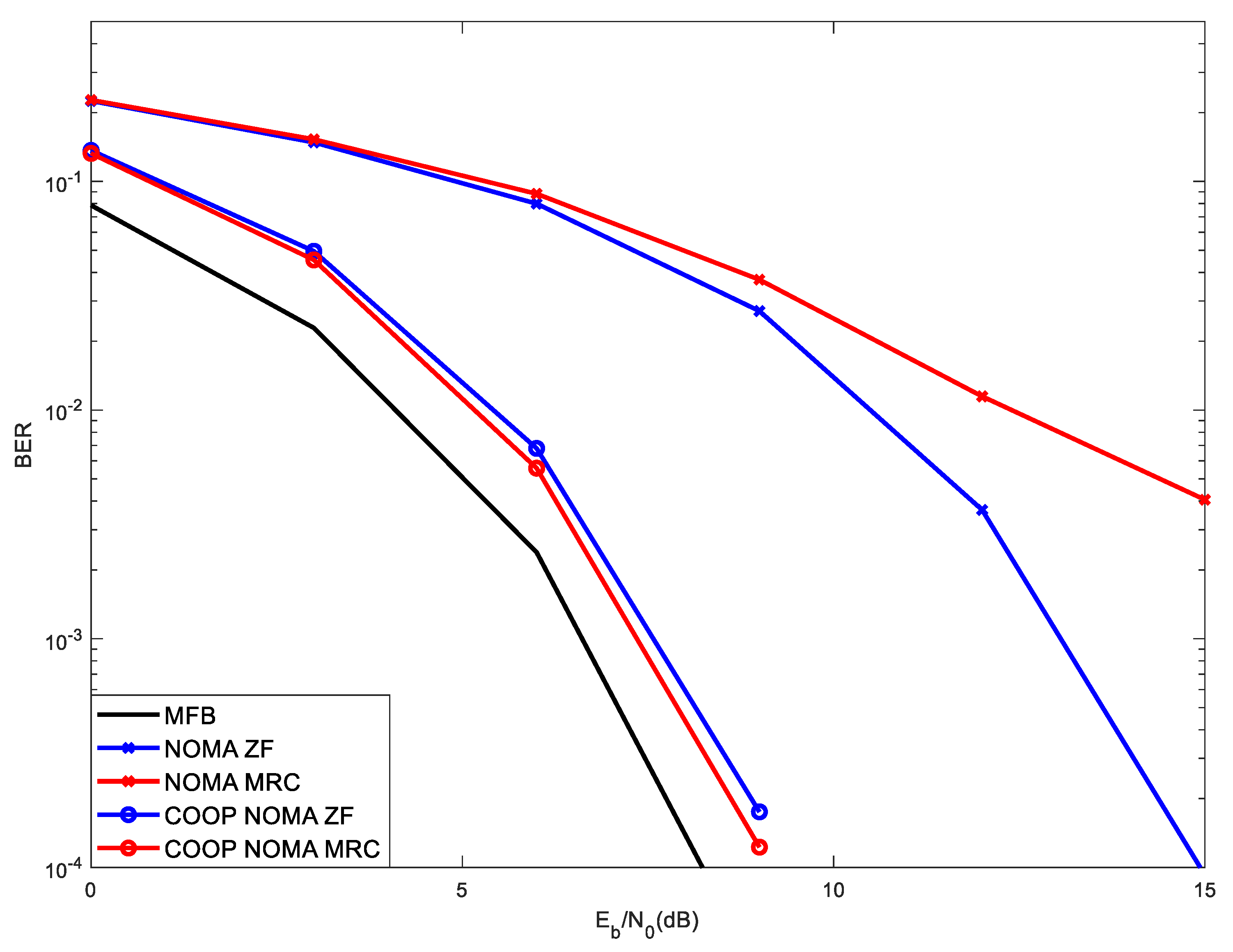 Applsci 11 03541 g008