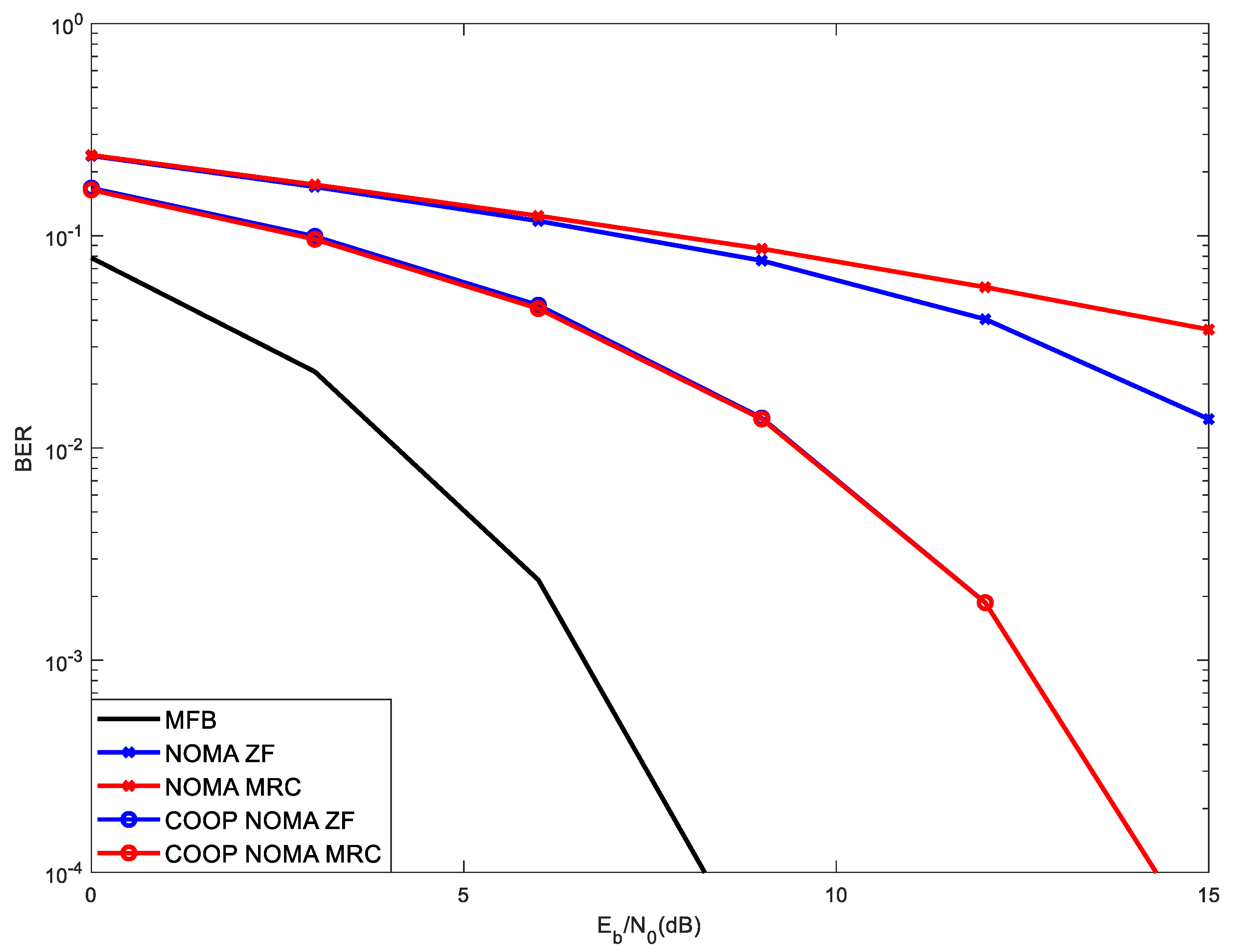 Applsci 11 03541 g009