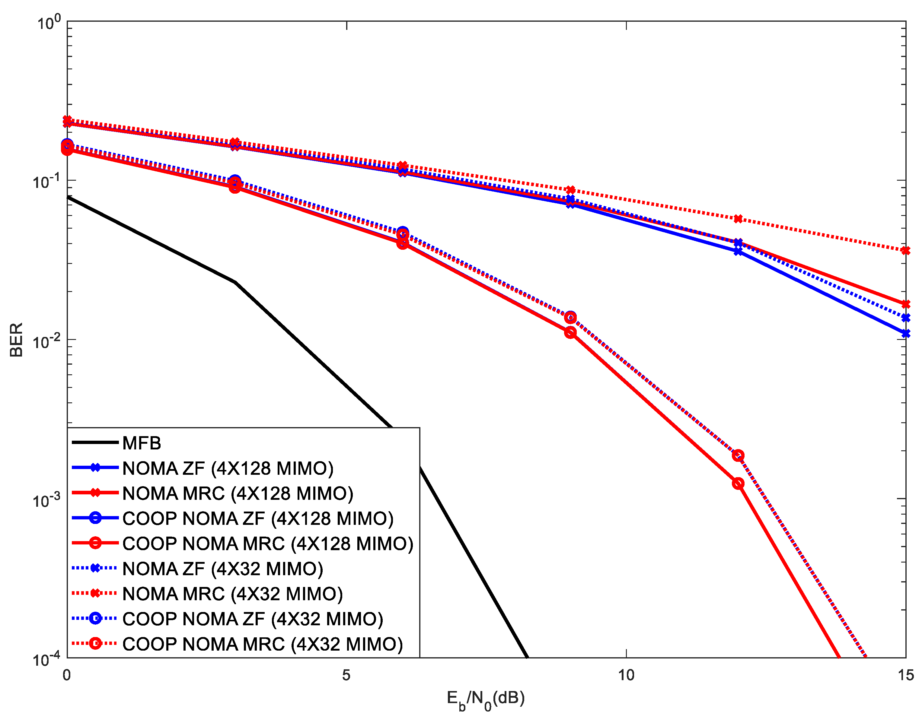 Applsci 11 03541 g010