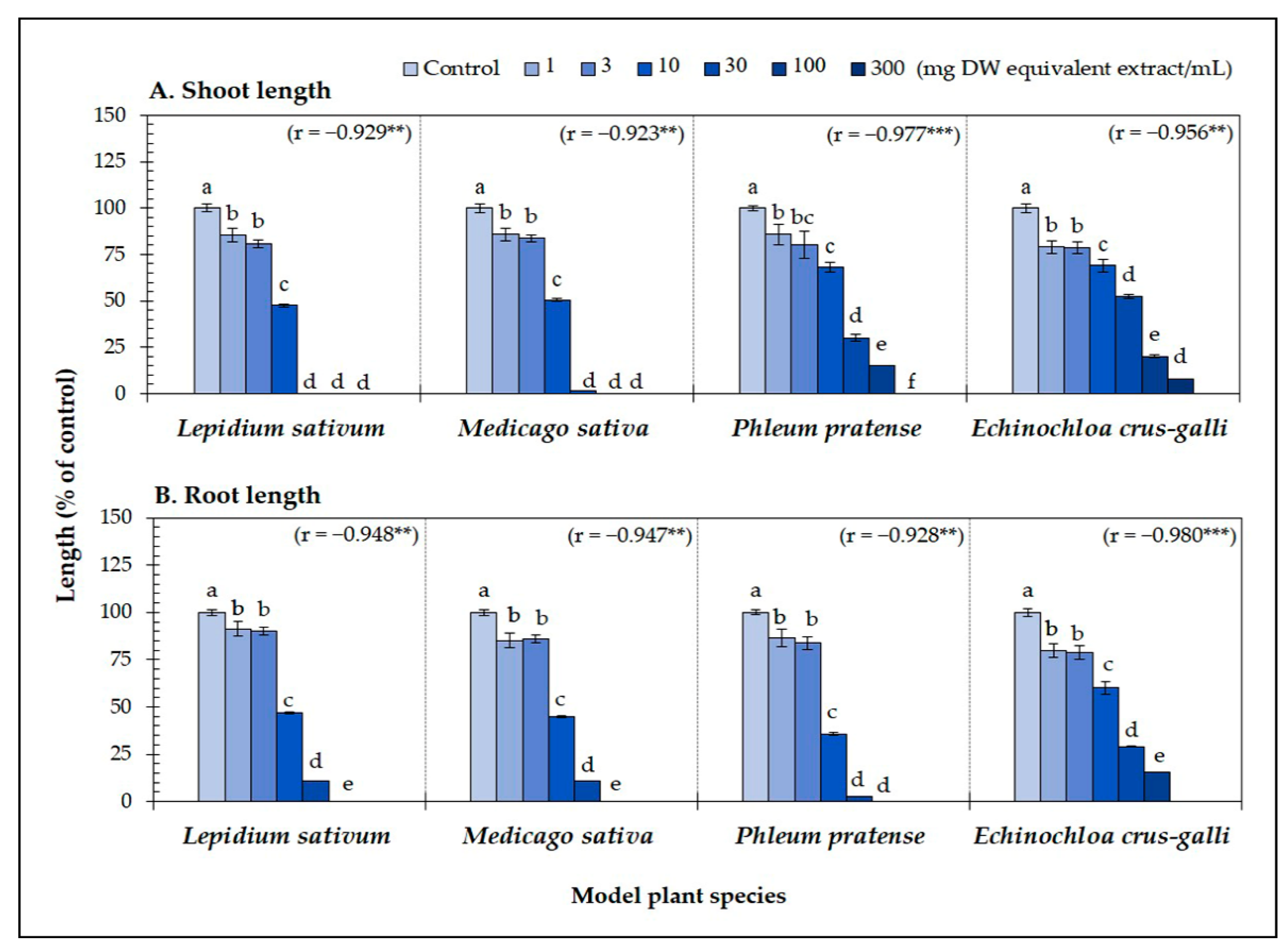 Applsci 11 03542 g001