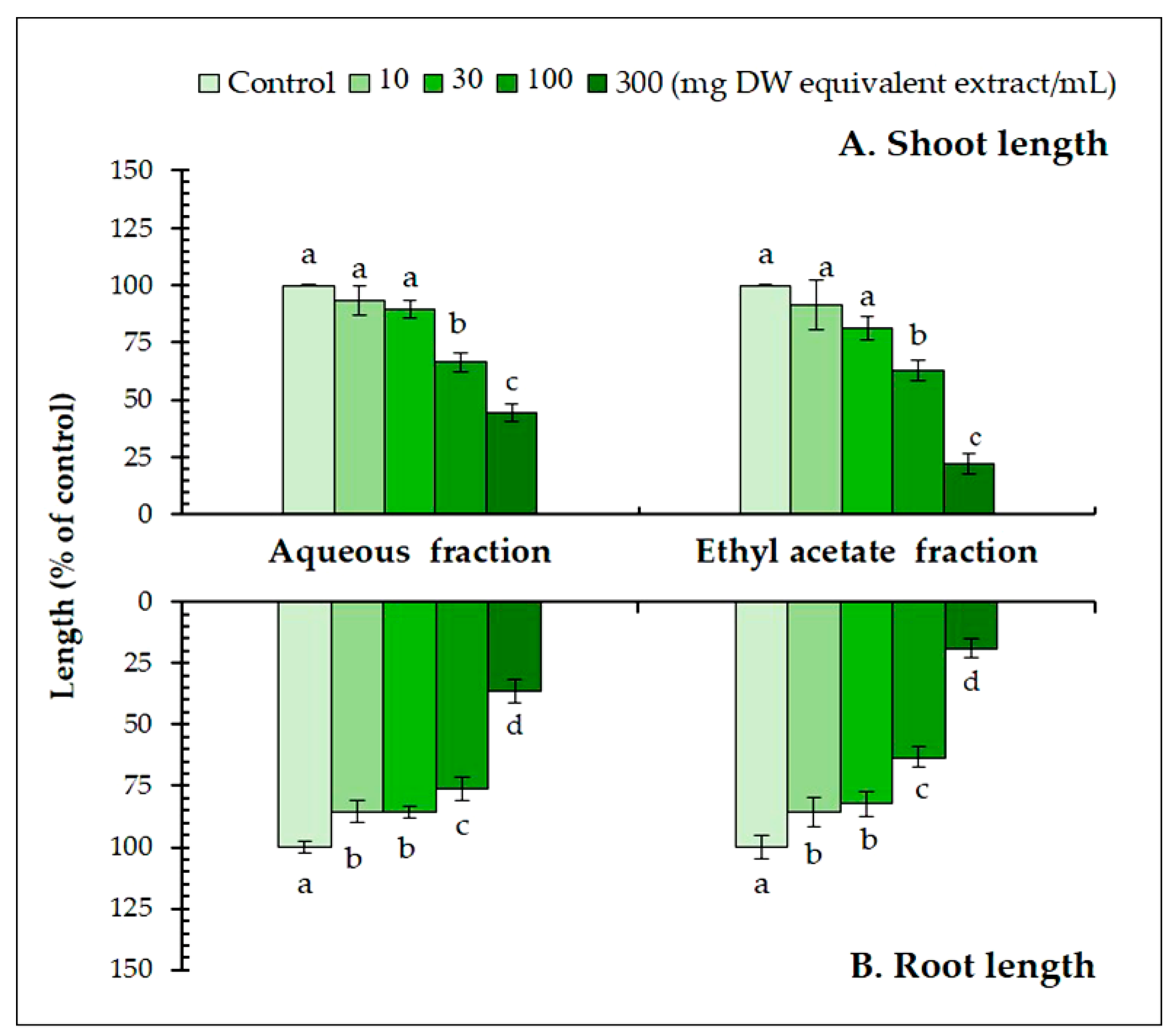 Applsci 11 03542 g002