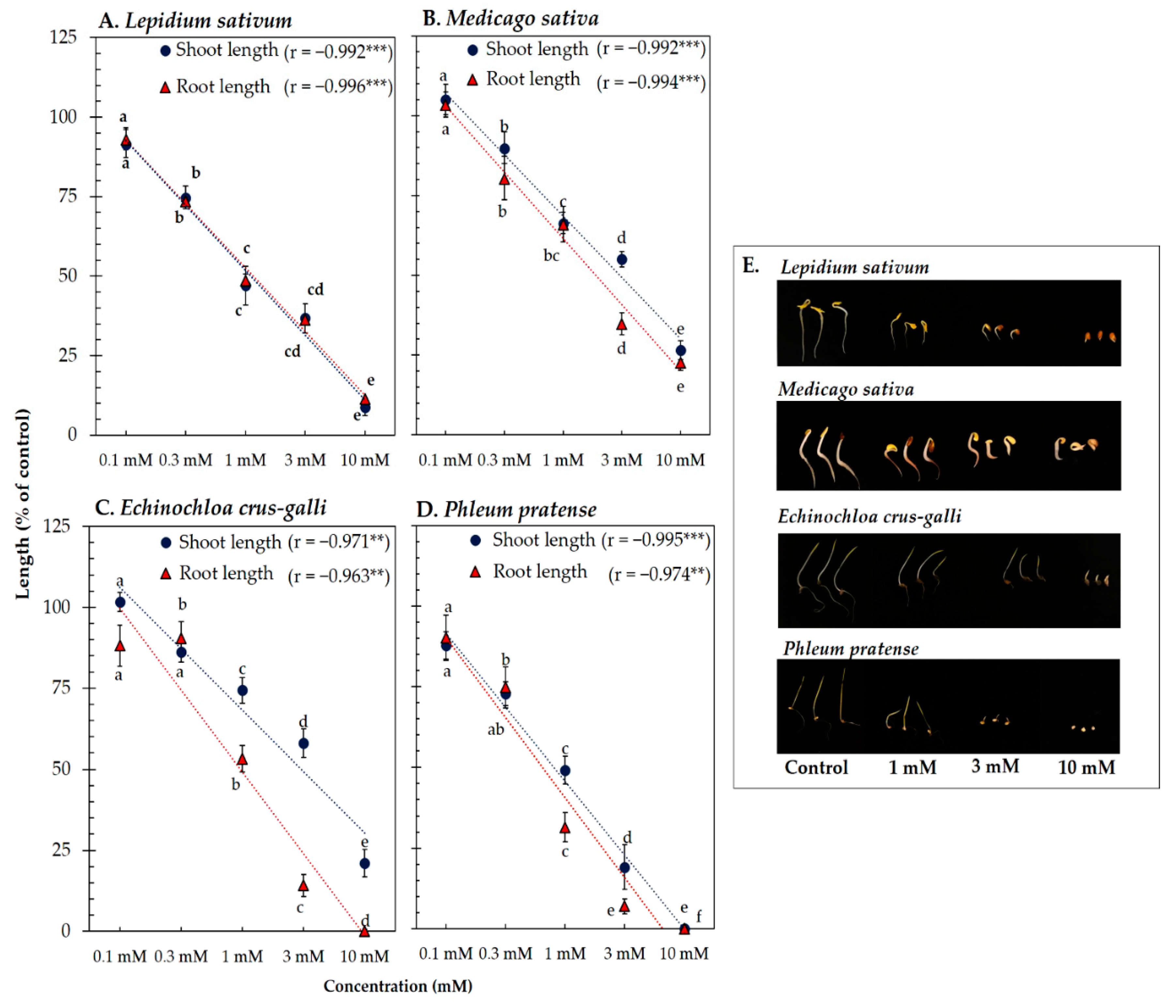 Applsci 11 03542 g003