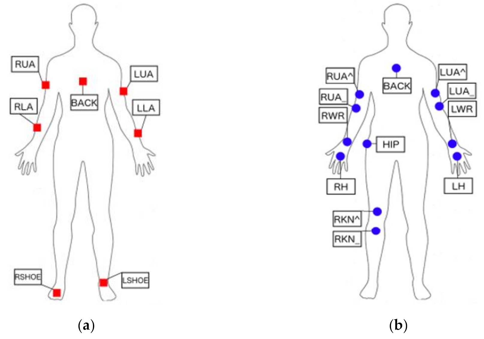 Applsci 11 03543 g001