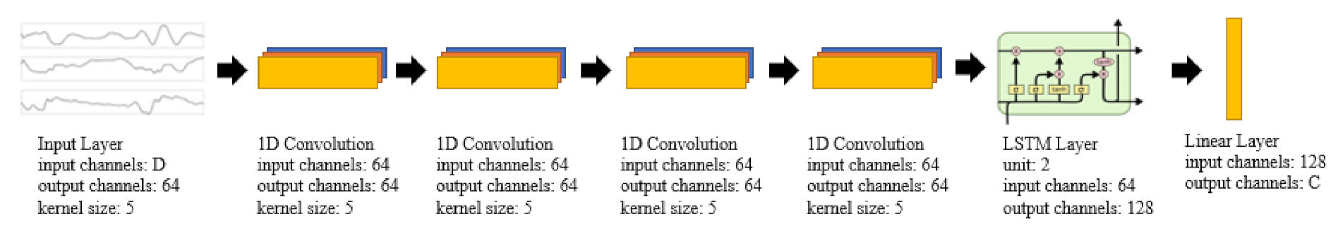 Applsci 11 03543 g002