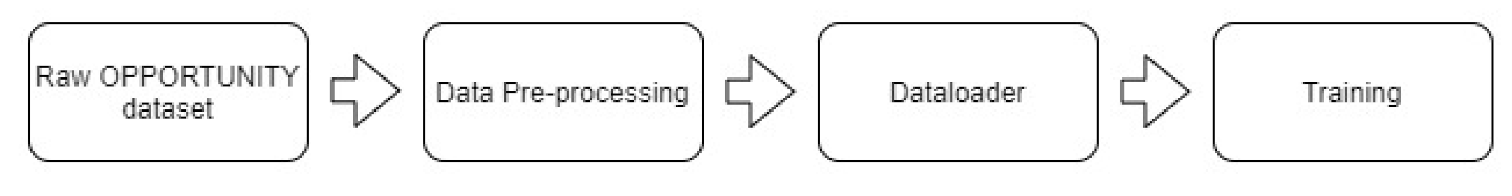 Applsci 11 03543 g003