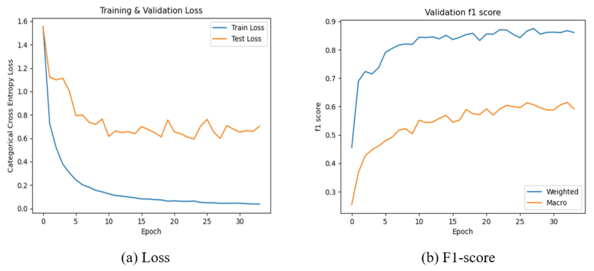 Applsci 11 03543 g005