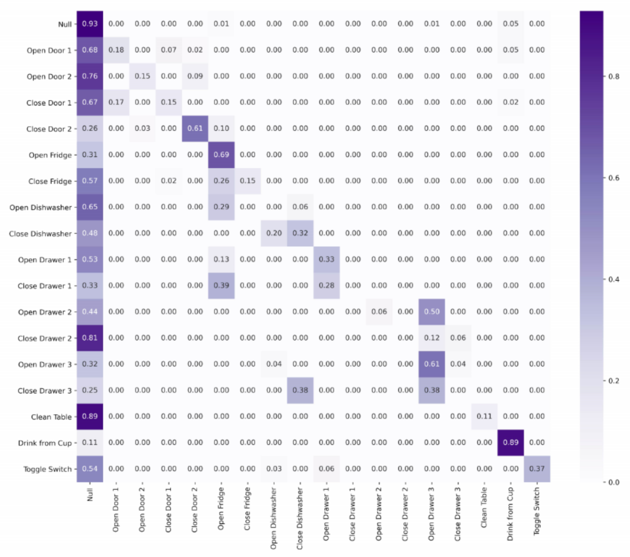 Applsci 11 03543 g006