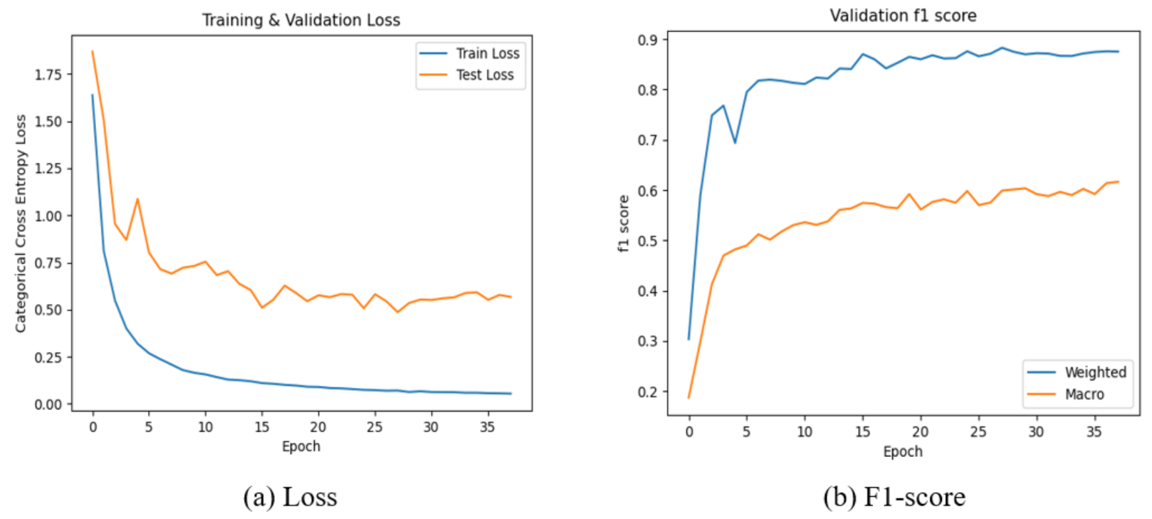 Applsci 11 03543 g008