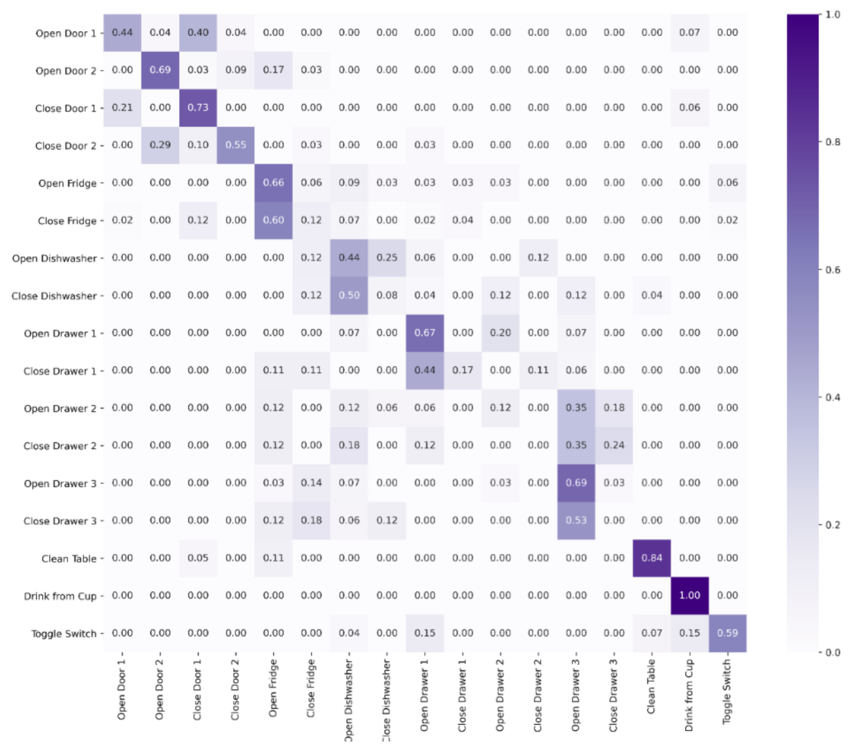 Applsci 11 03543 g009