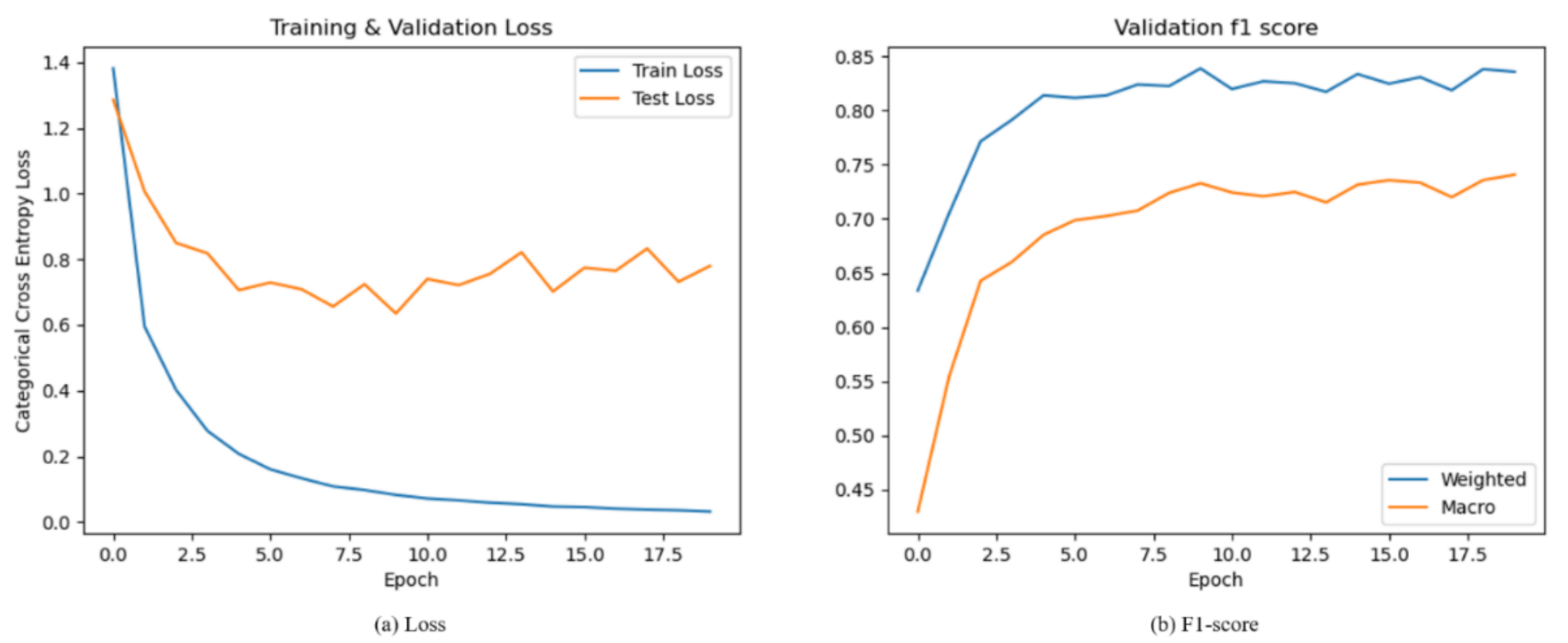 Applsci 11 03543 g011