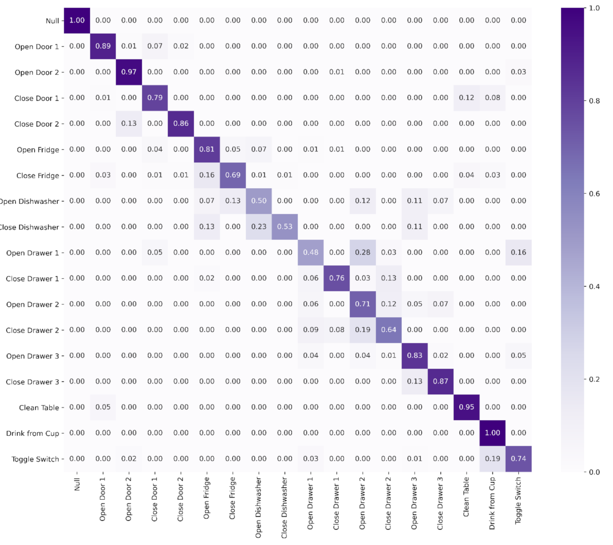 Applsci 11 03543 g012