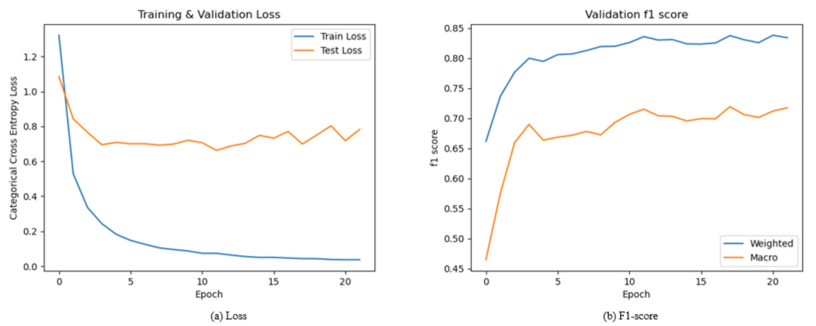 Applsci 11 03543 g013