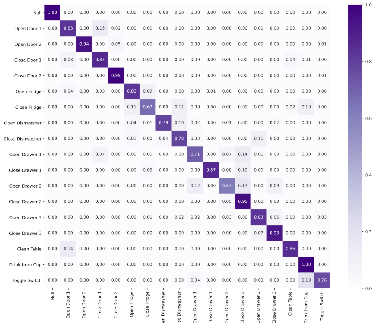 Applsci 11 03543 g014