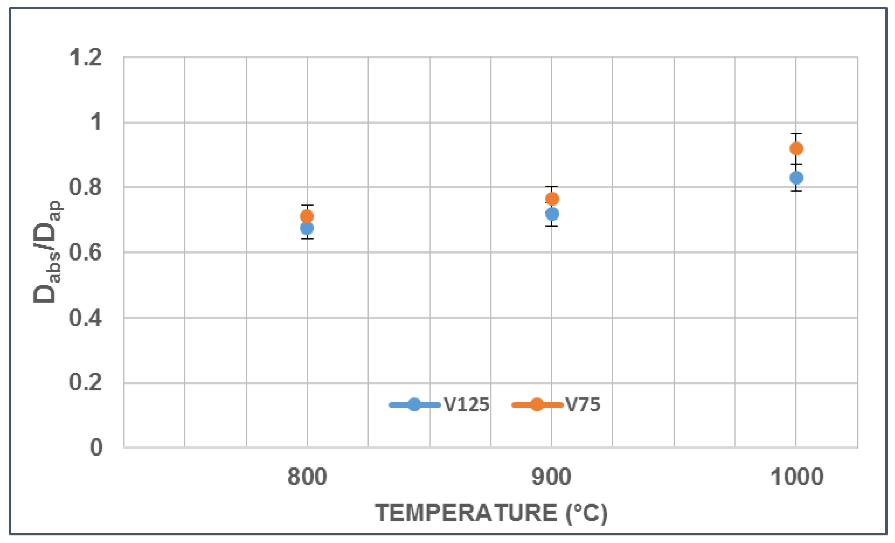 Applsci 11 03545 g003 Applsci 11 03545 g003
