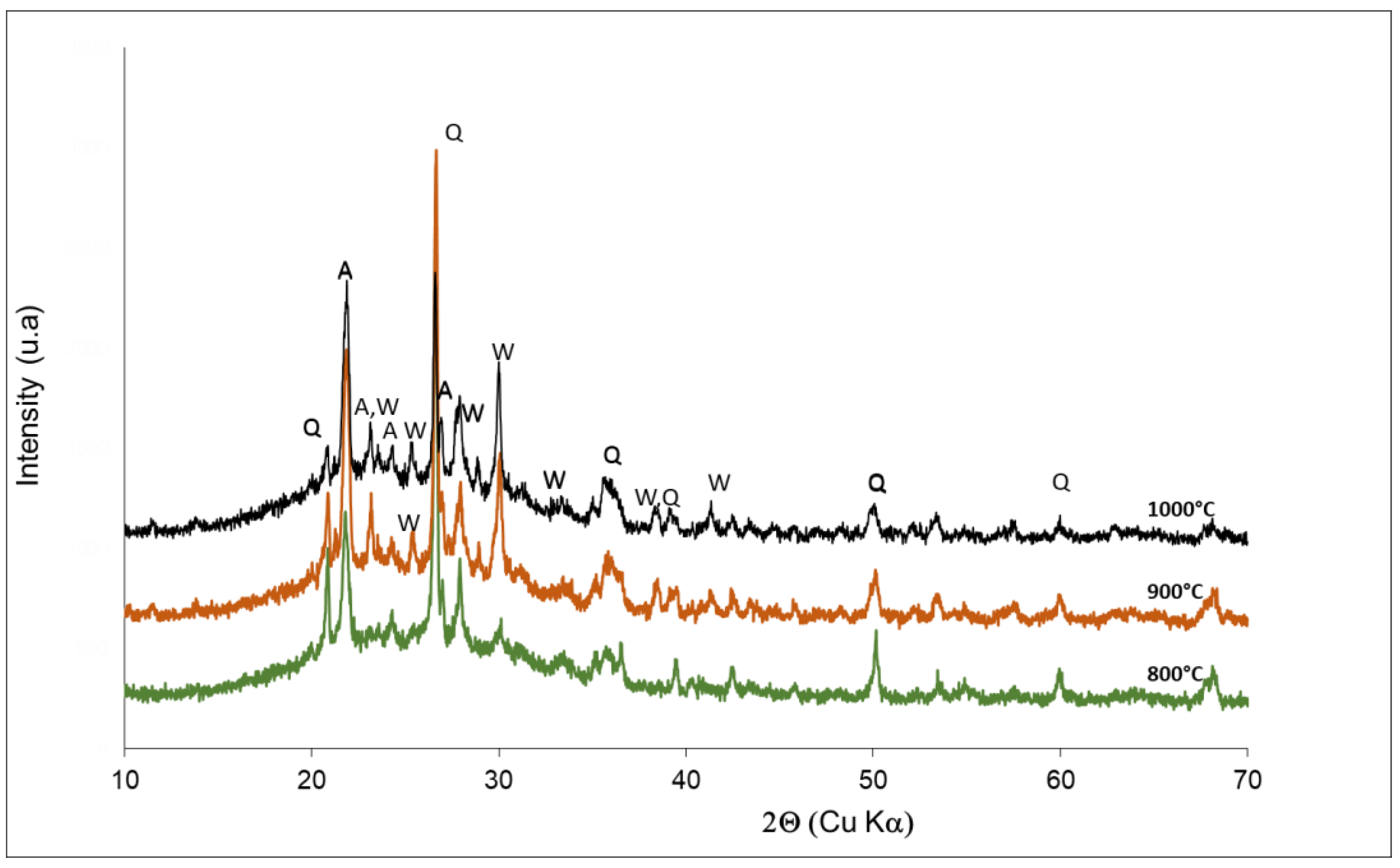 Applsci 11 03545 g004 Applsci 11 03545 g004