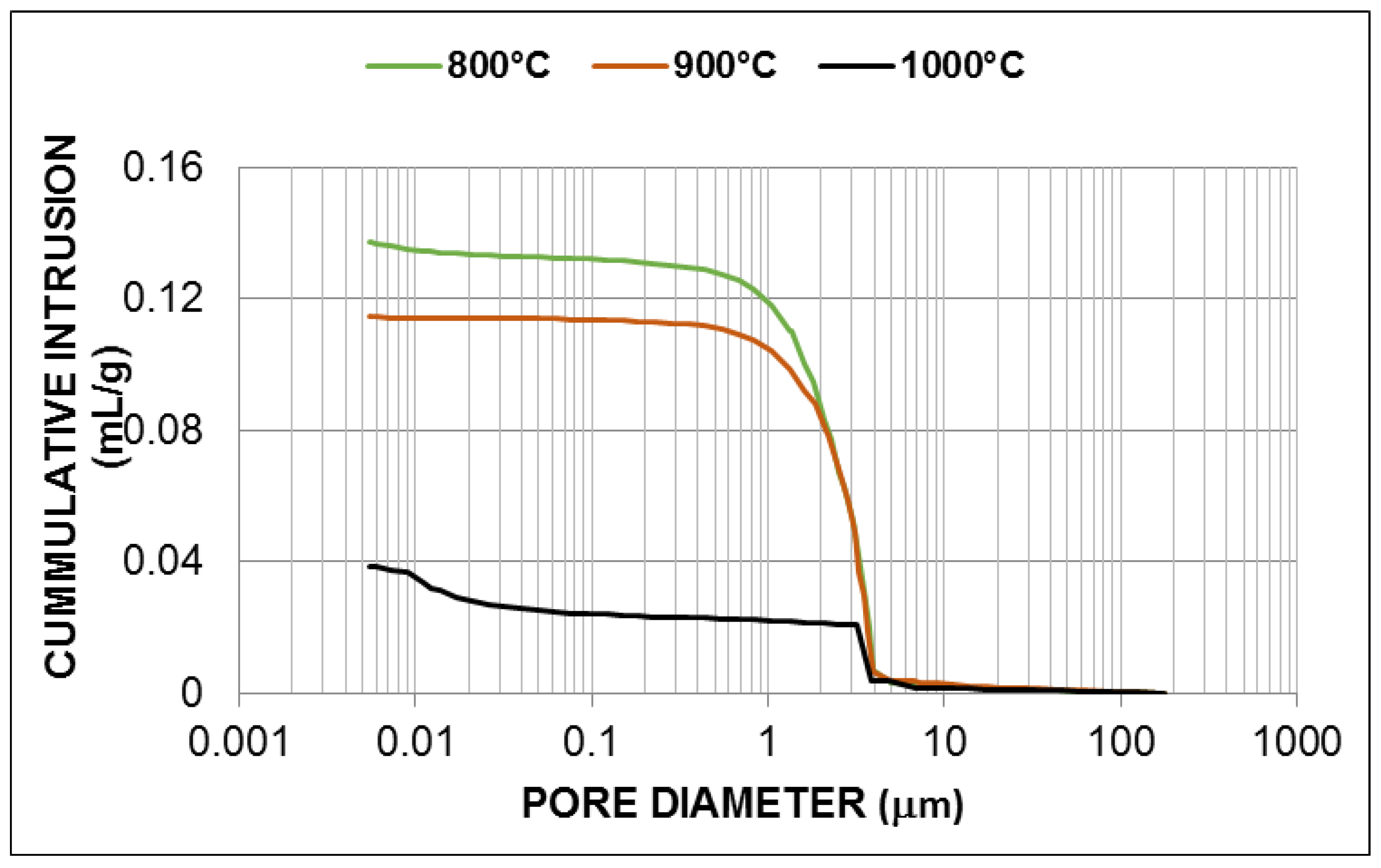 Applsci 11 03545 g005 Applsci 11 03545 g005