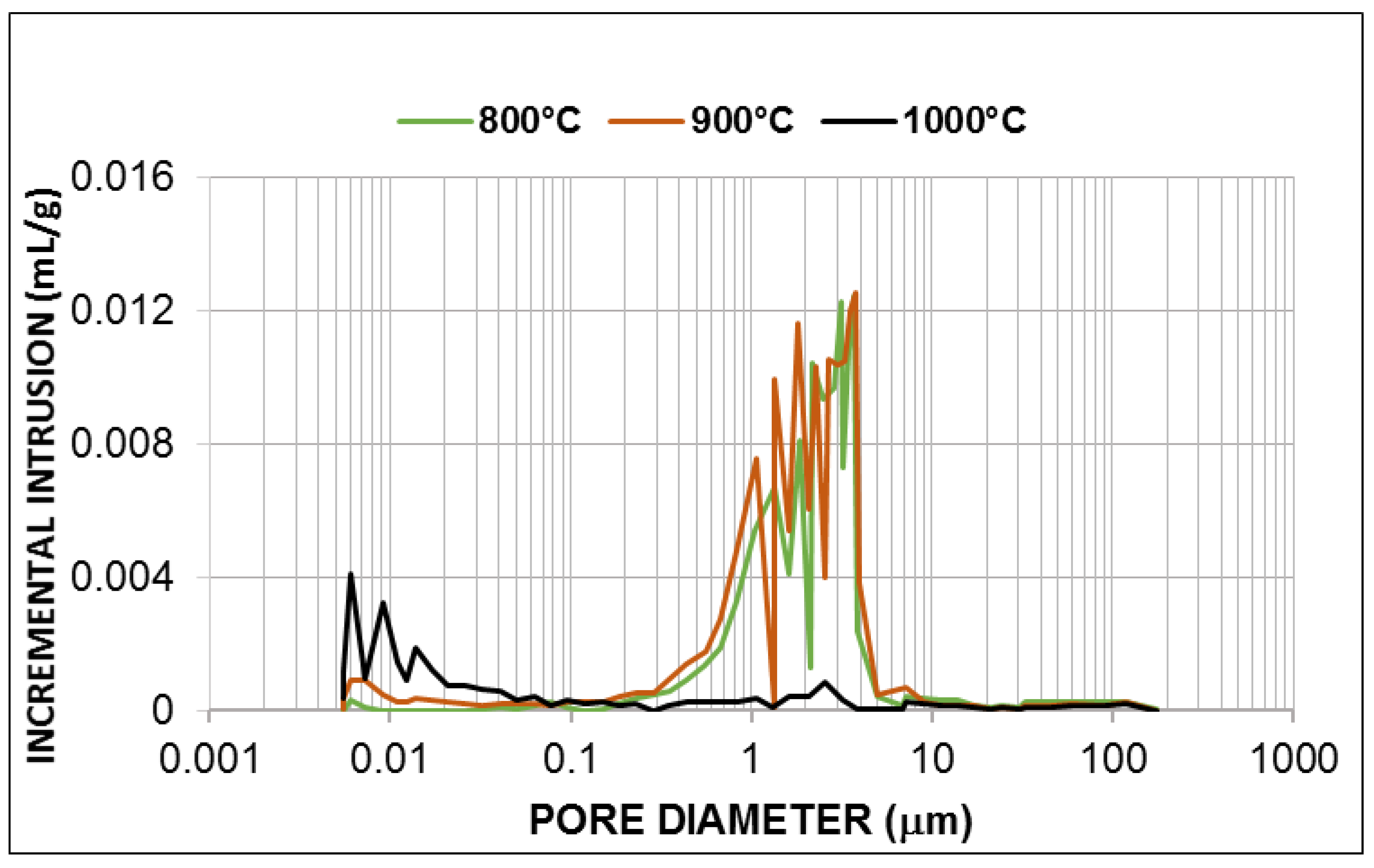 Applsci 11 03545 g006 Applsci 11 03545 g006