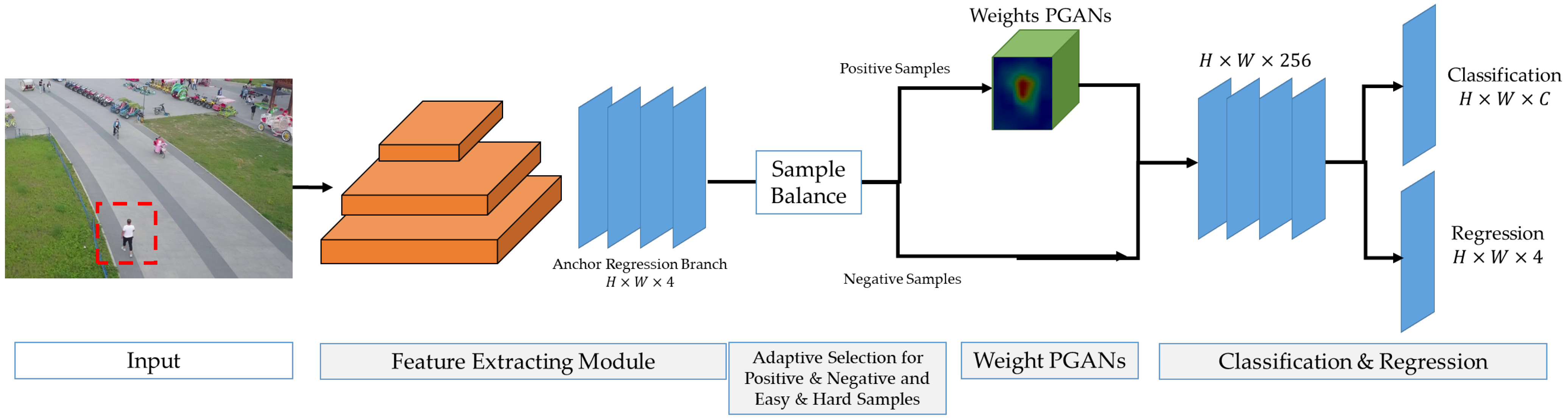 Applsci 11 03547 g001