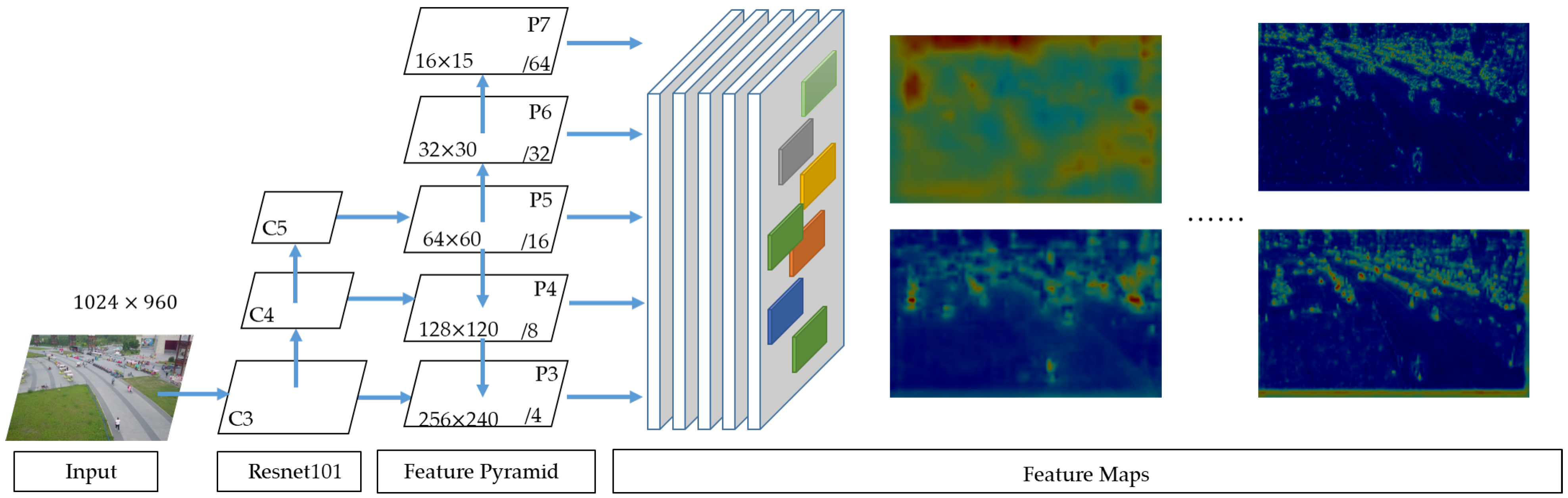 Applsci 11 03547 g002