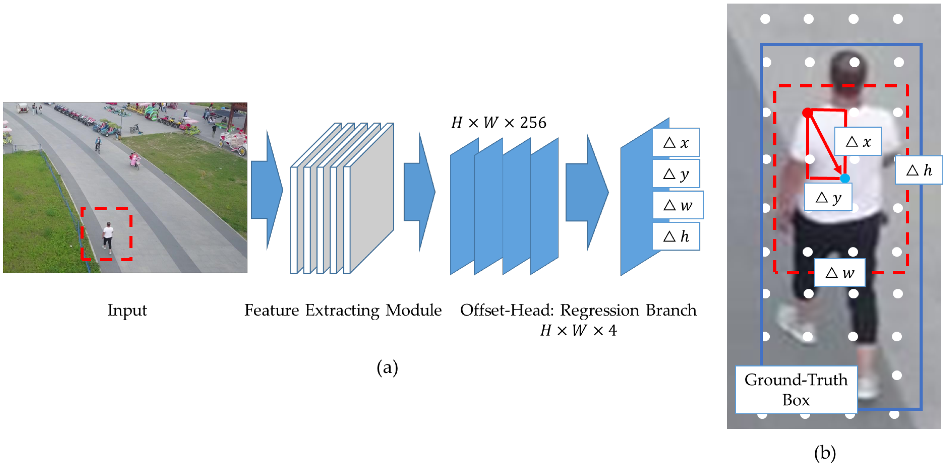 Applsci 11 03547 g003