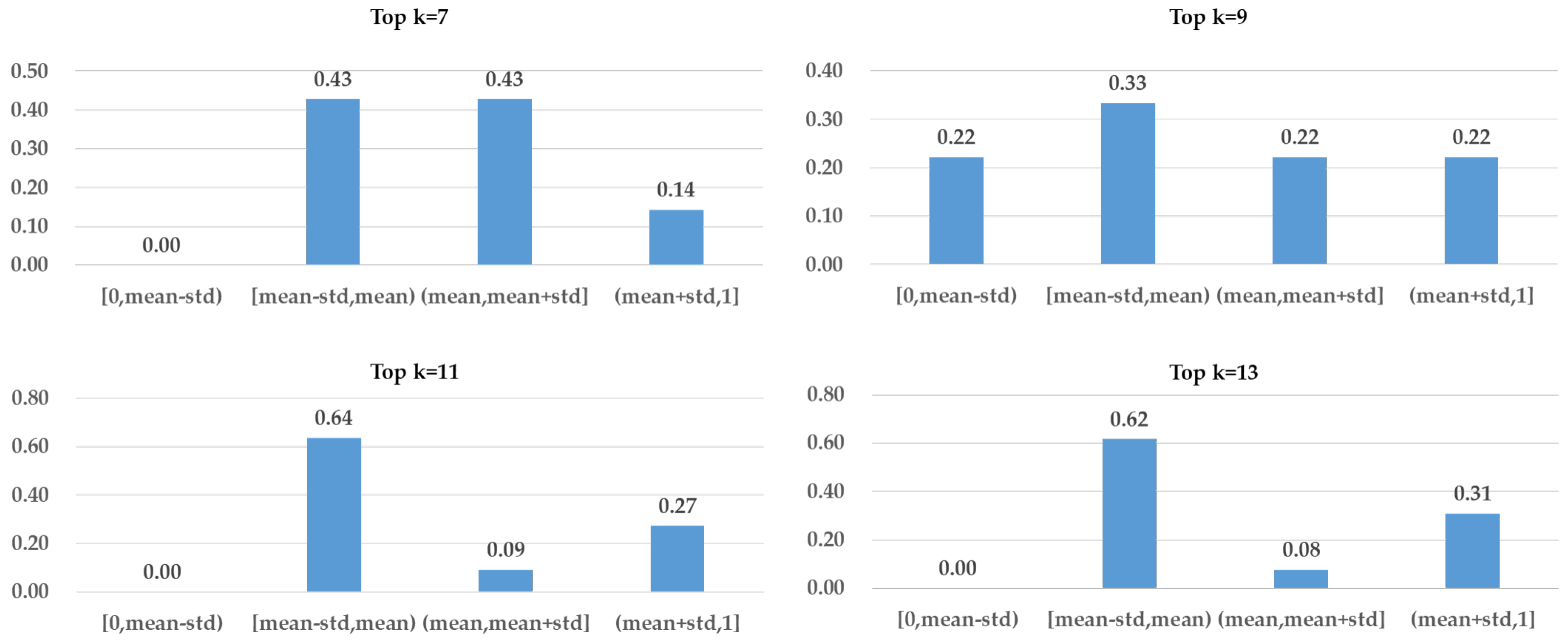 Applsci 11 03547 g005