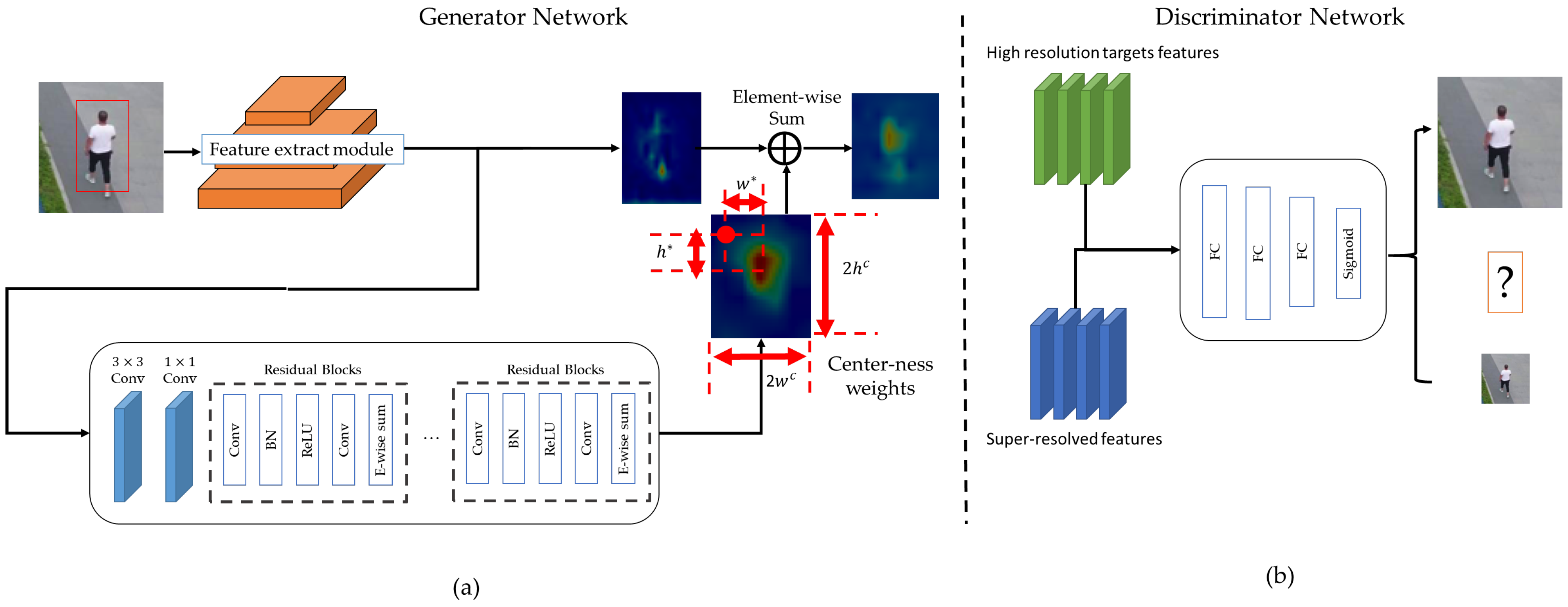 Applsci 11 03547 g007