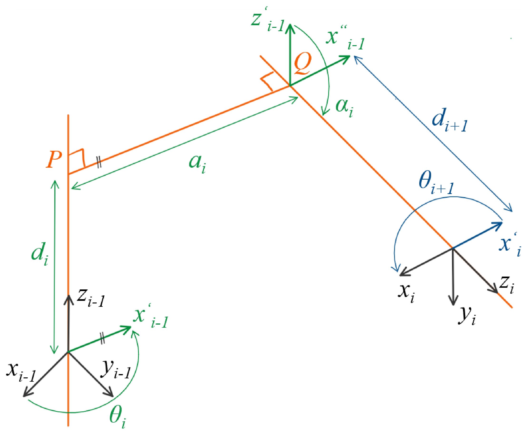 Applsci 11 03548 g001