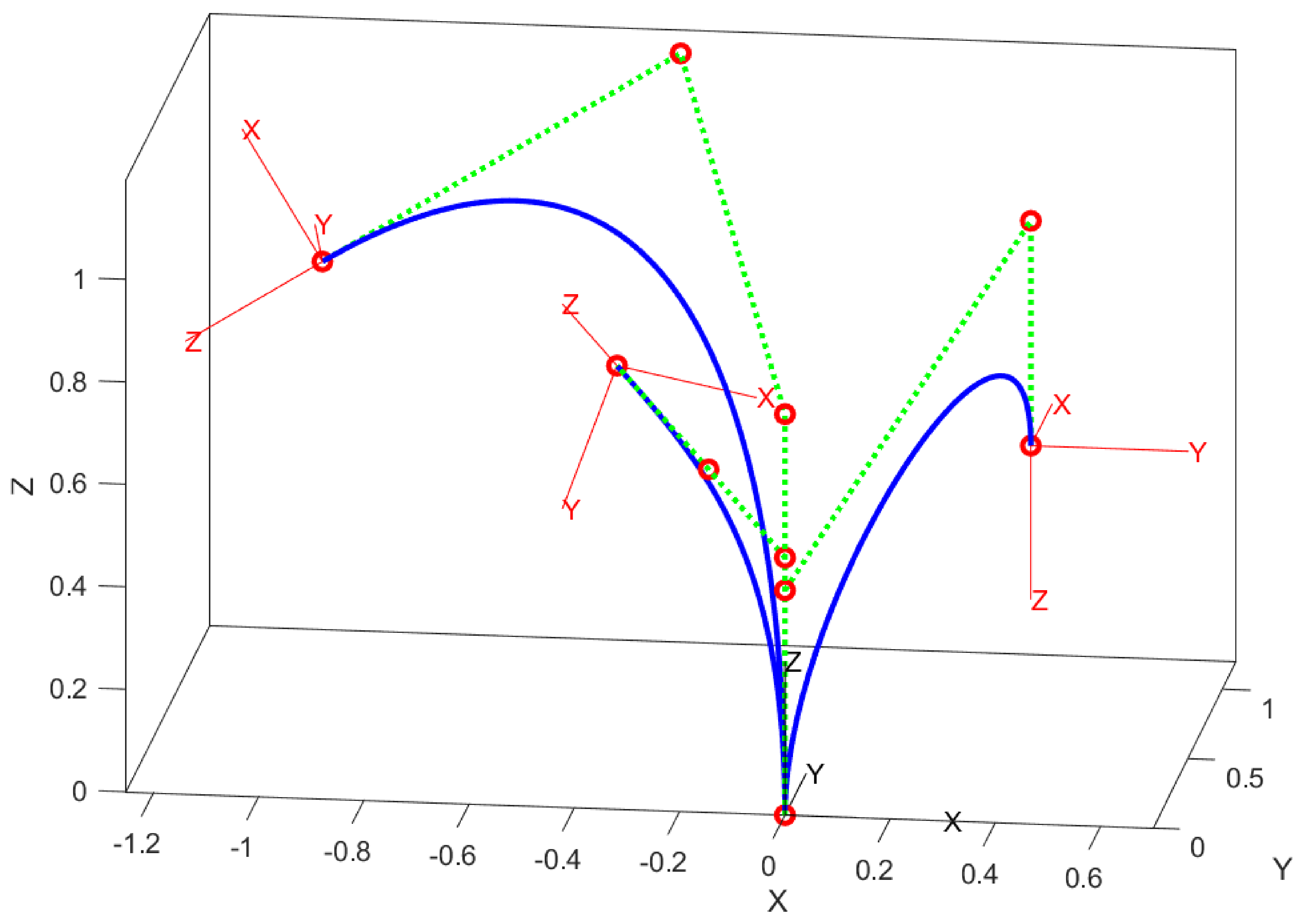 Applsci 11 03548 g003