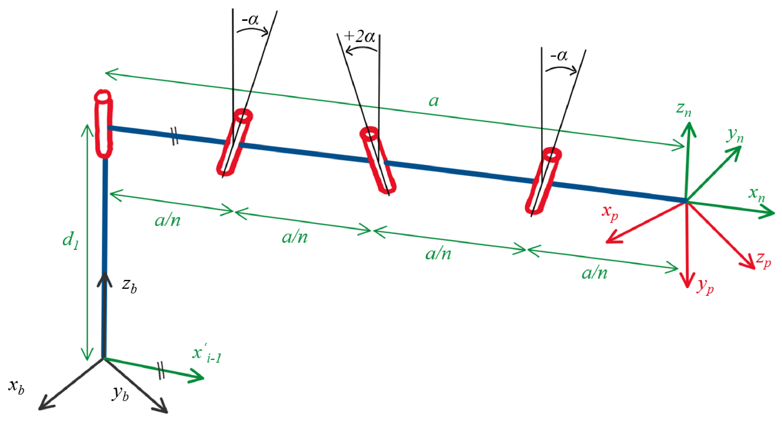Applsci 11 03548 g004