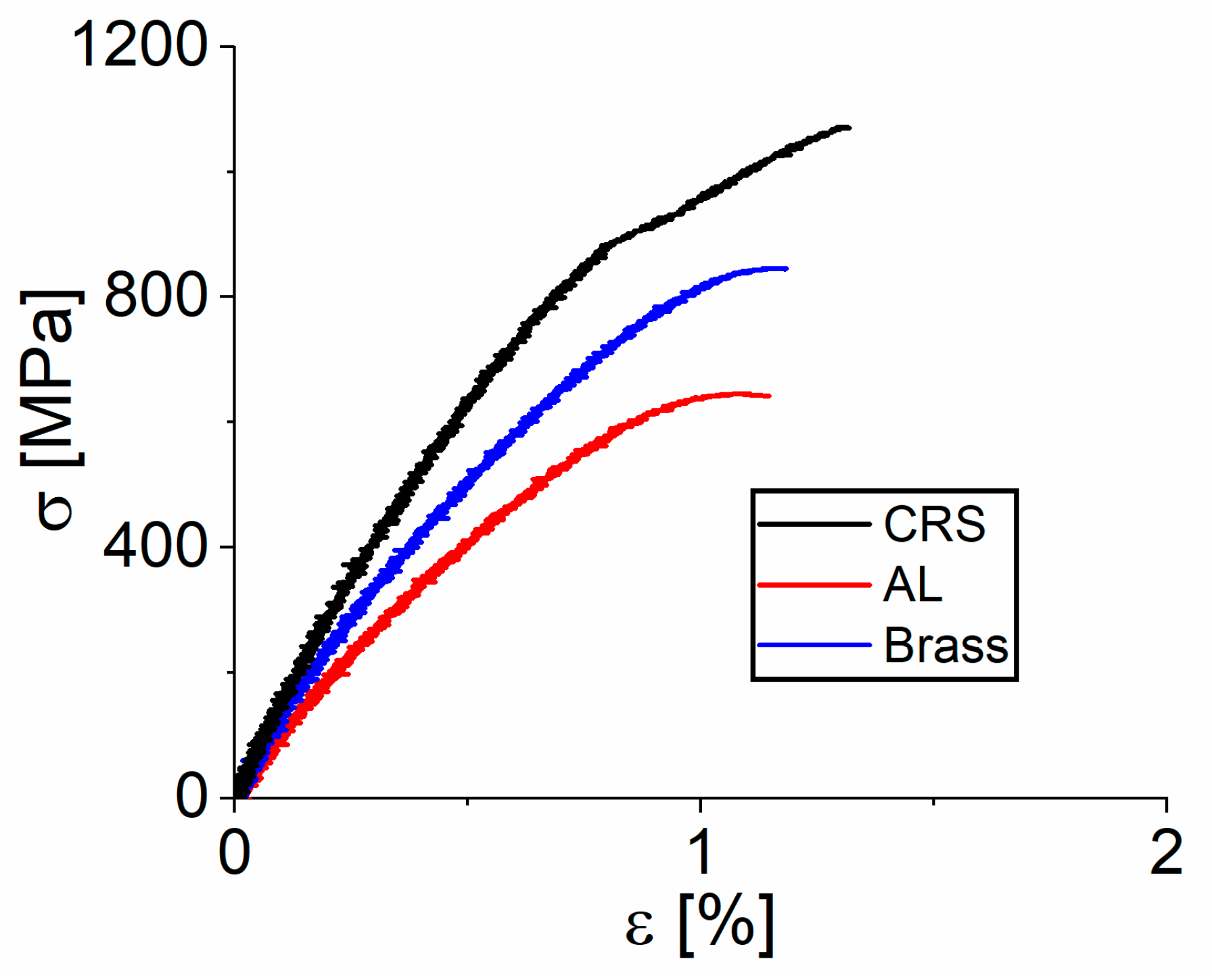 Applsci 11 03549 g001 Applsci 11 03549 g001