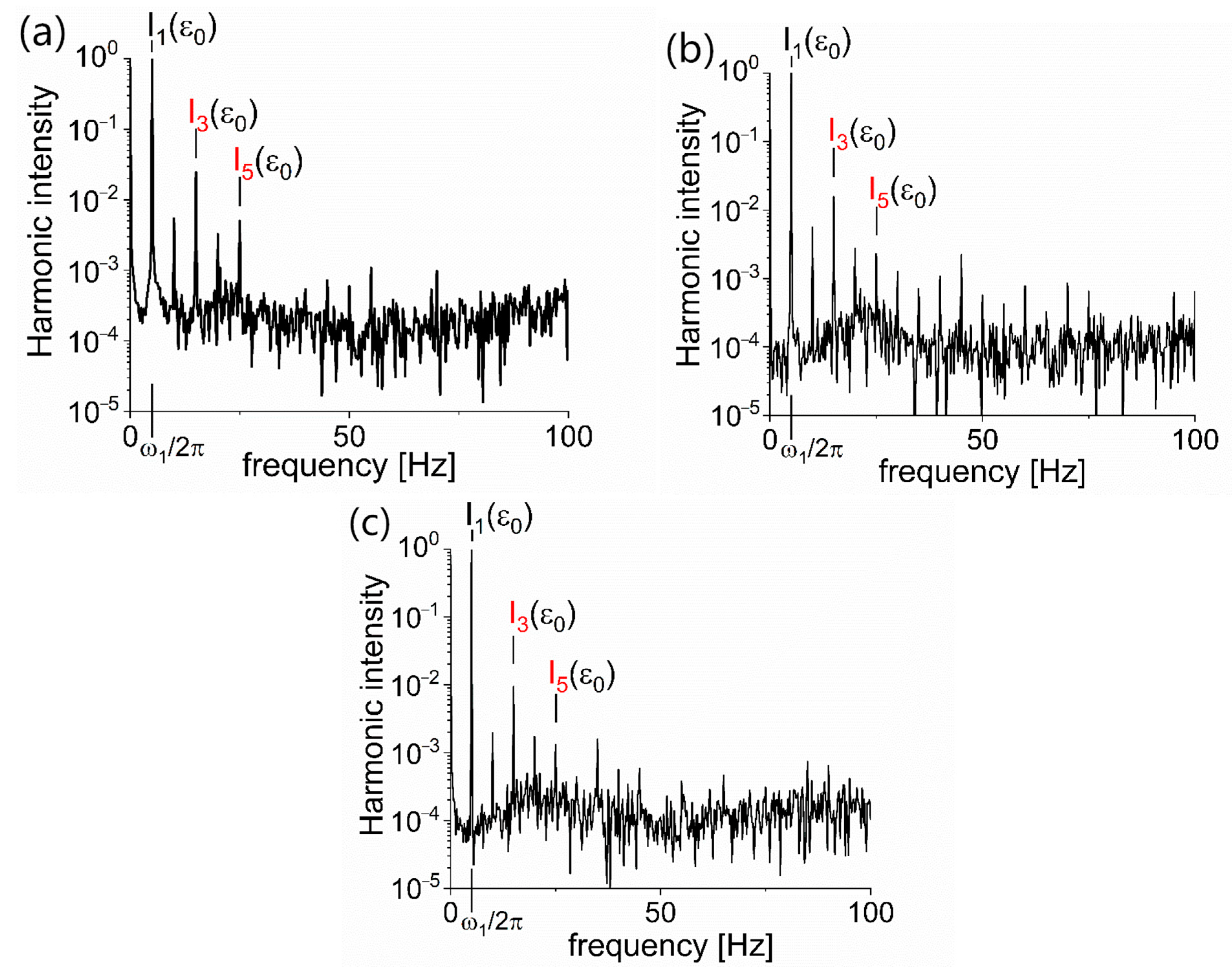 Applsci 11 03549 g002 Applsci 11 03549 g002
