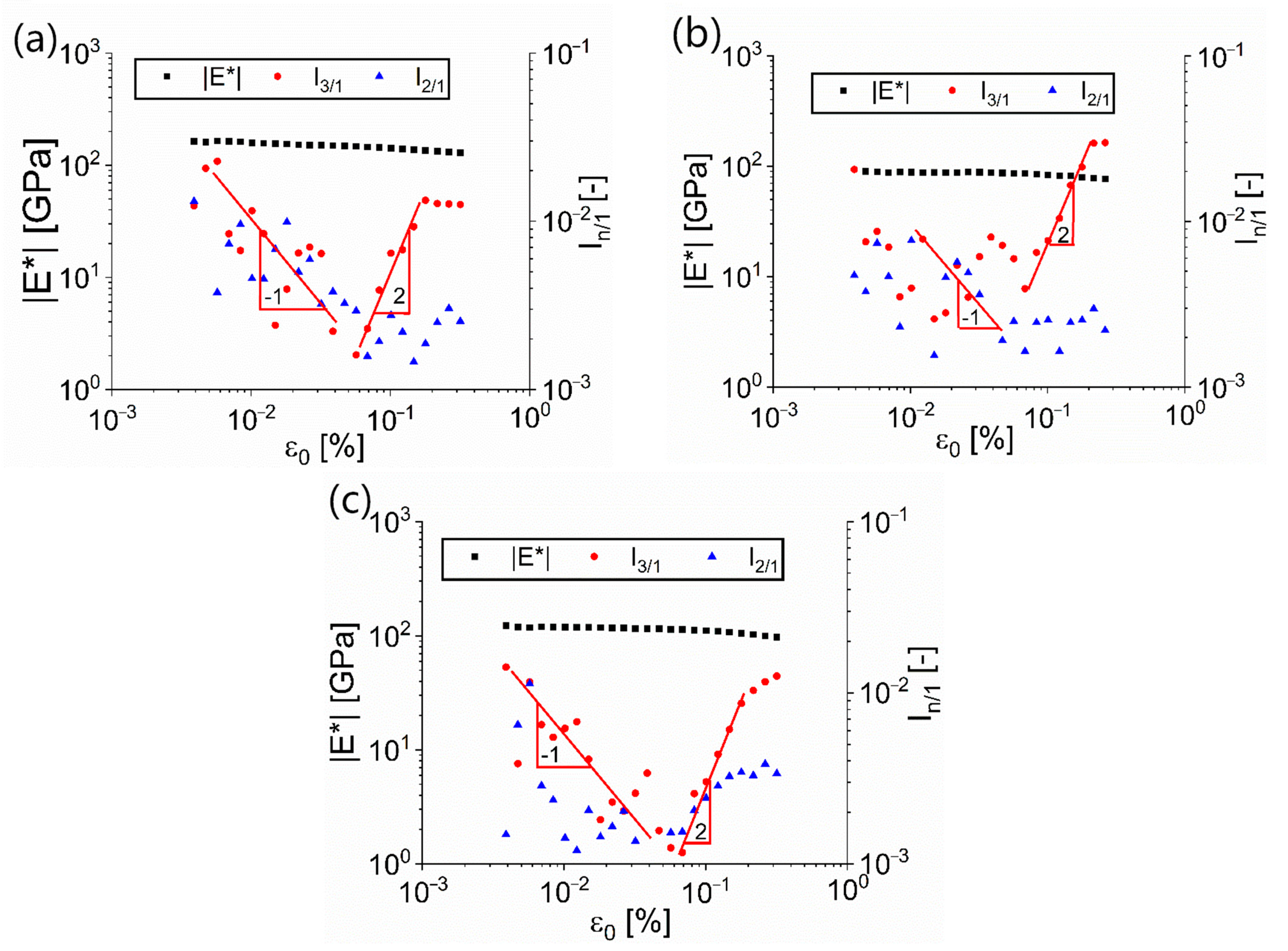 Applsci 11 03549 g003 Applsci 11 03549 g003