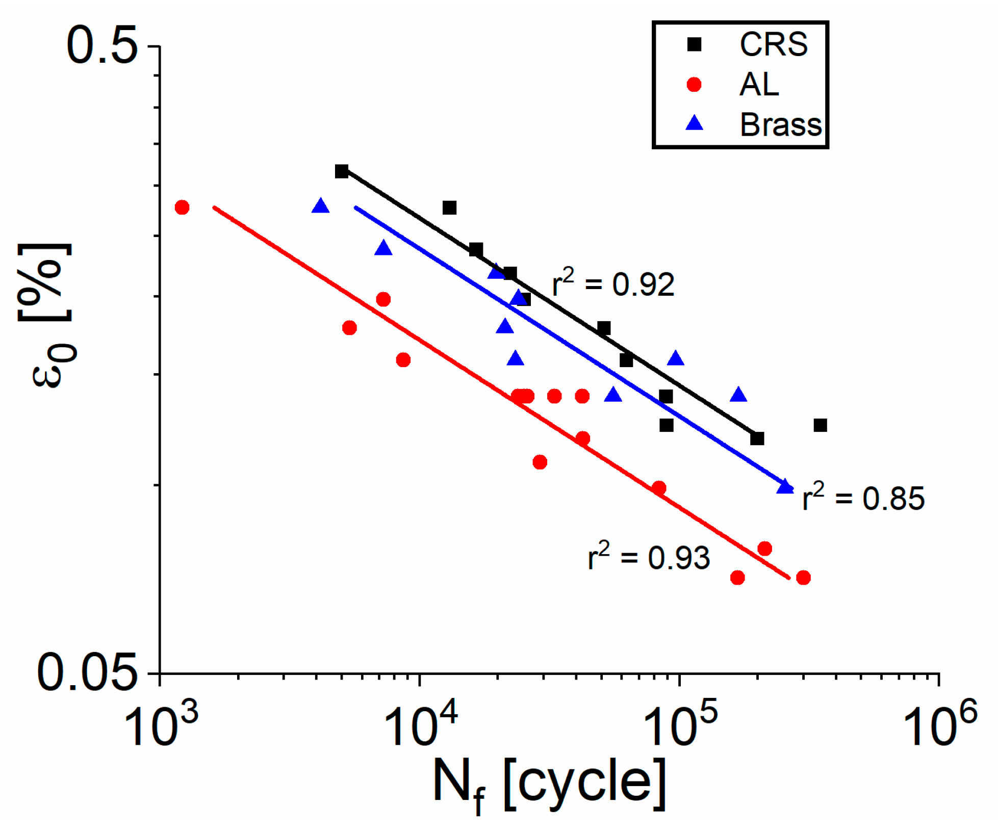 Applsci 11 03549 g004 Applsci 11 03549 g004