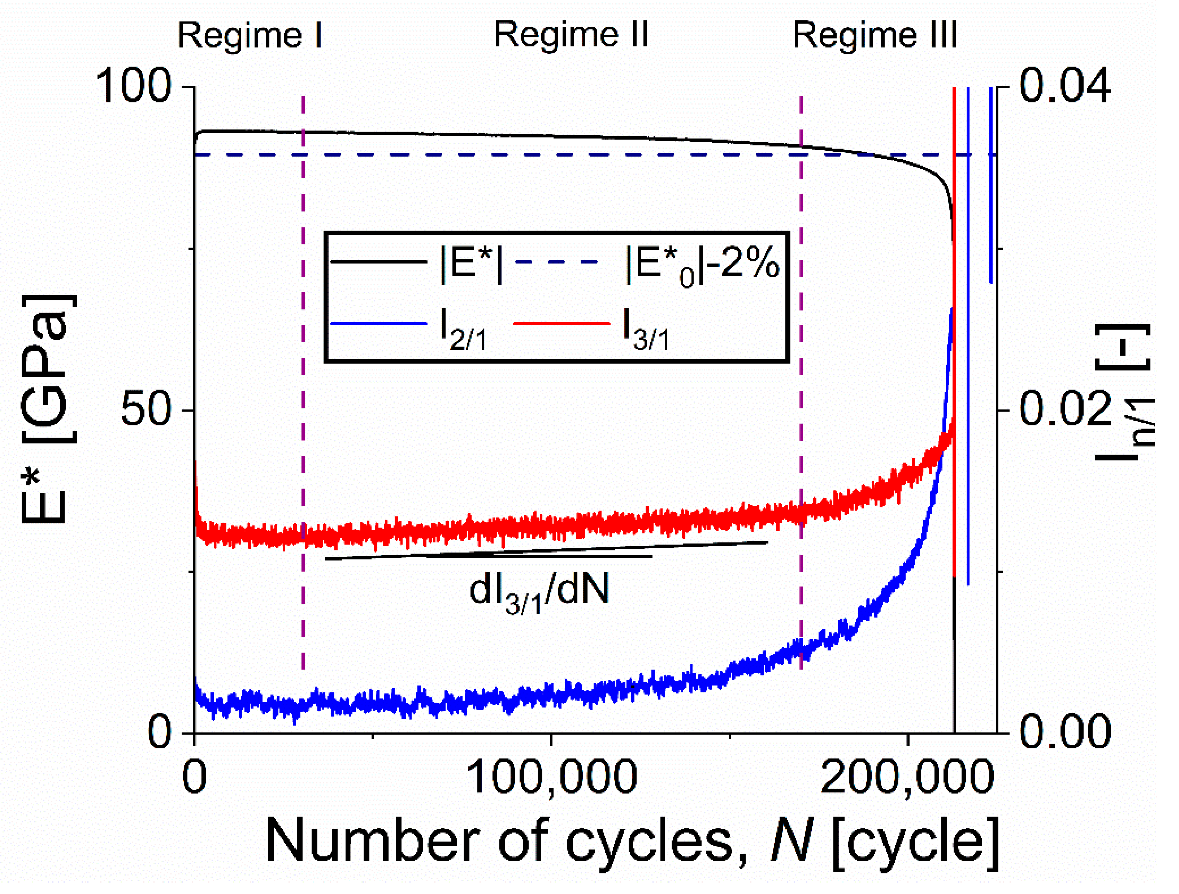 Applsci 11 03549 g005 Applsci 11 03549 g005