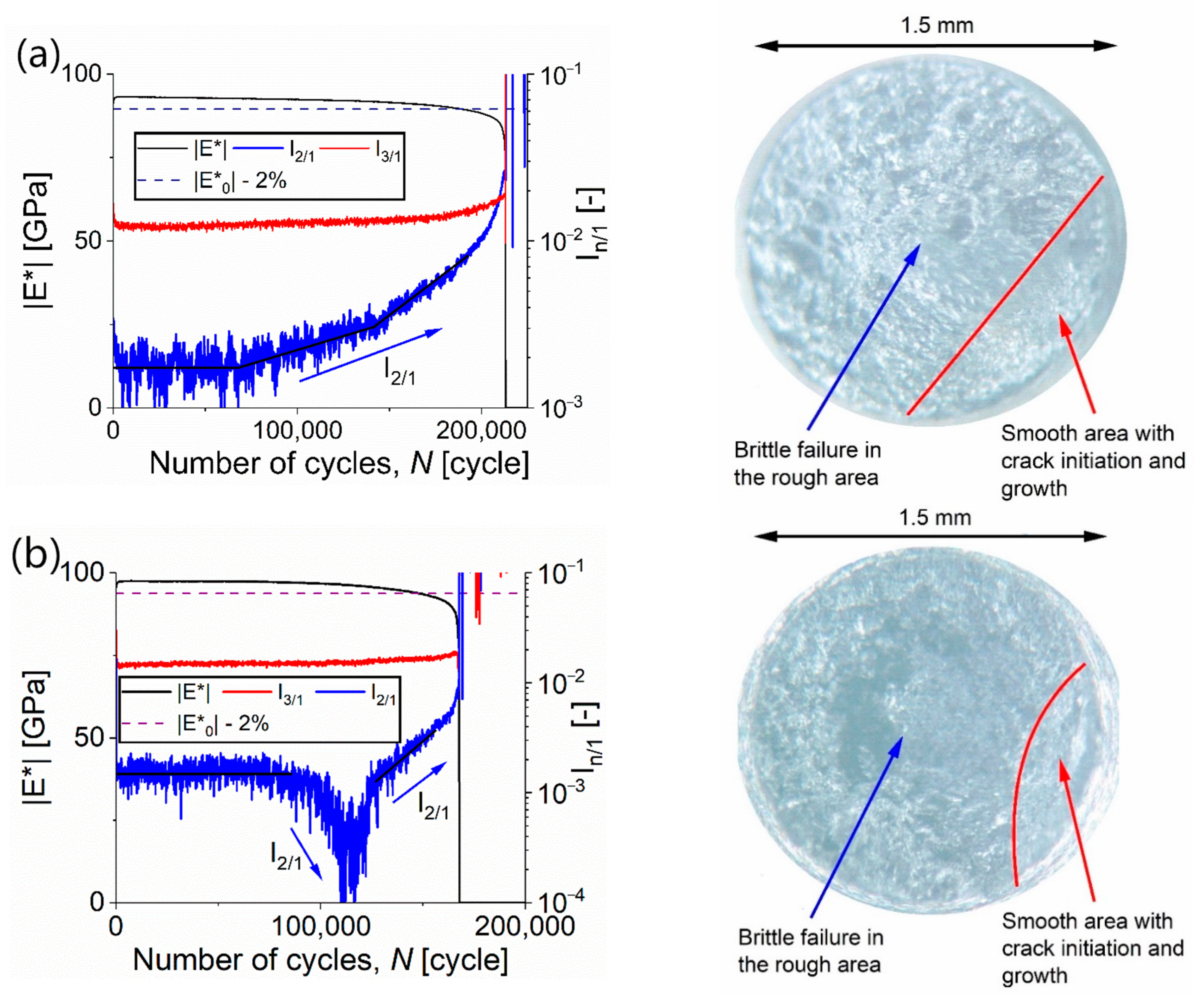 Applsci 11 03549 g006 Applsci 11 03549 g006