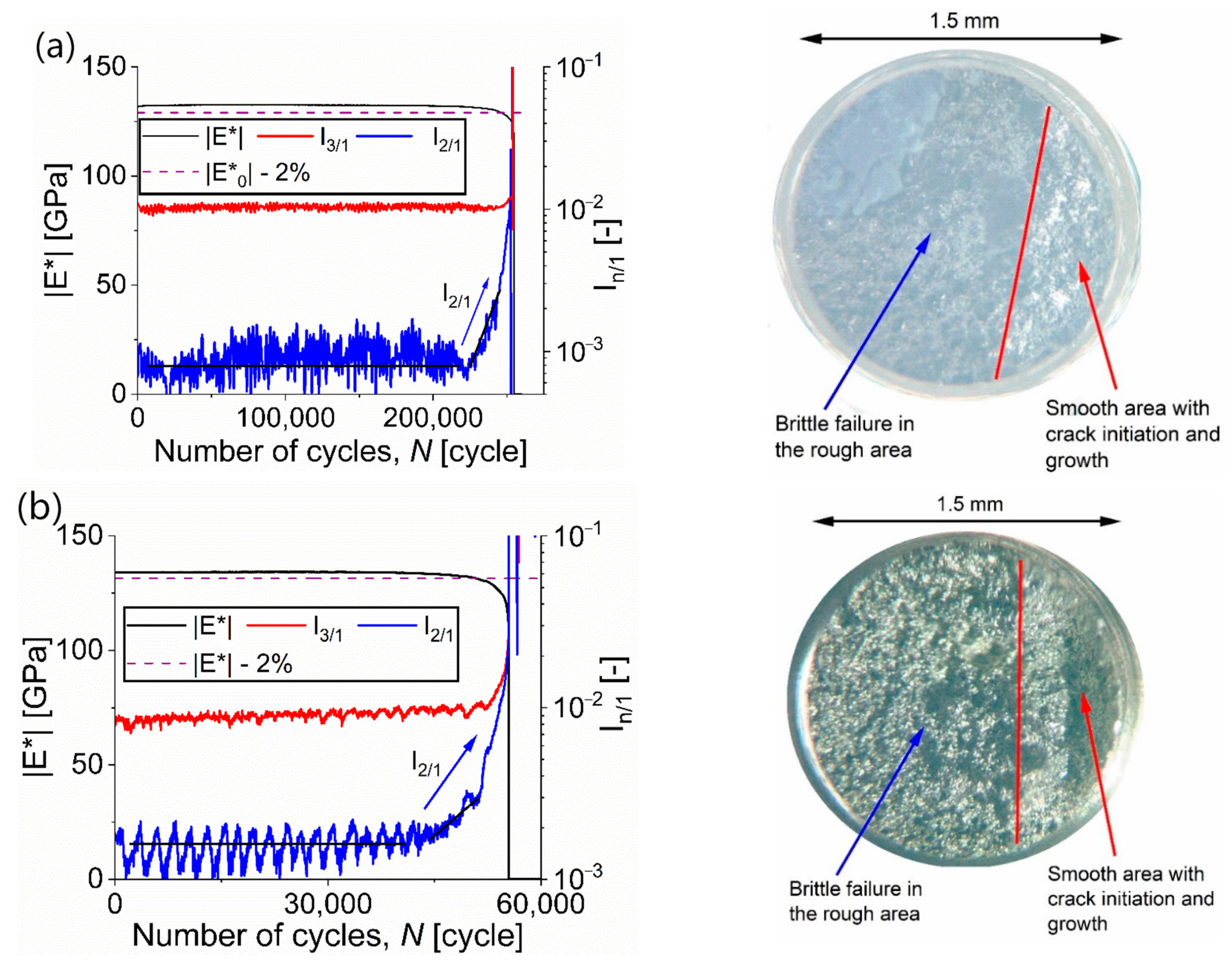 Applsci 11 03549 g008 Applsci 11 03549 g008