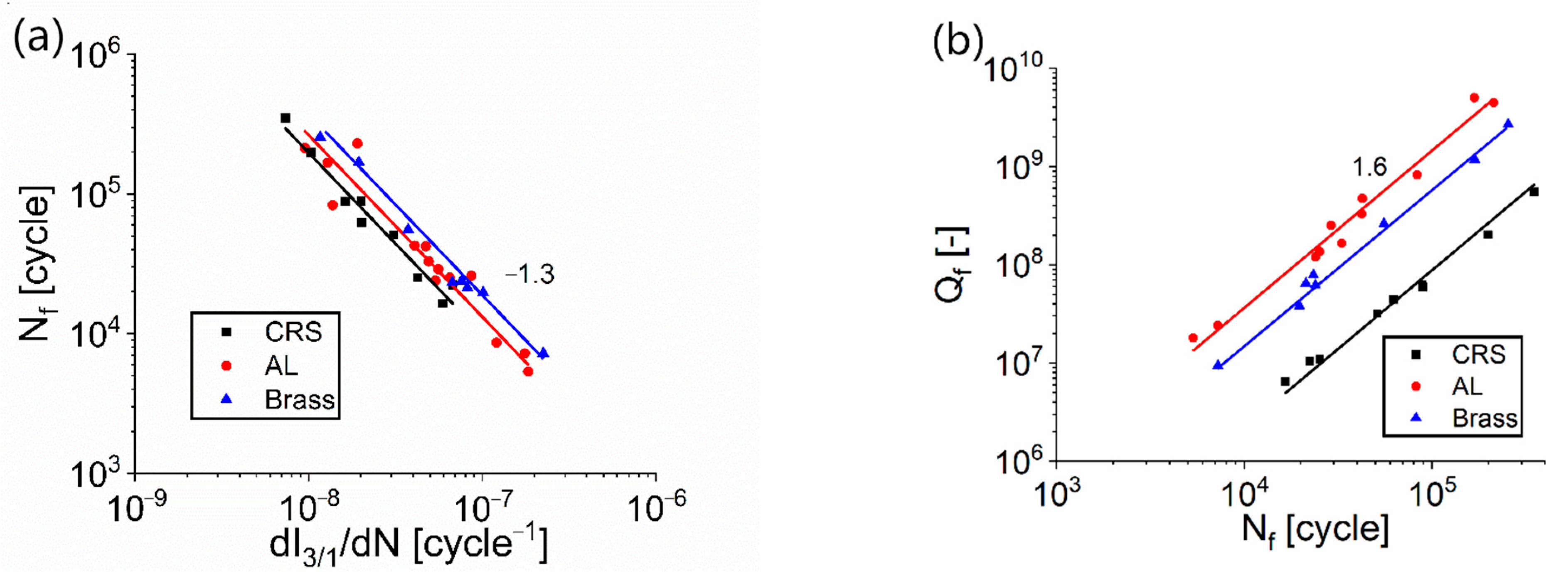 Applsci 11 03549 g009 Applsci 11 03549 g009